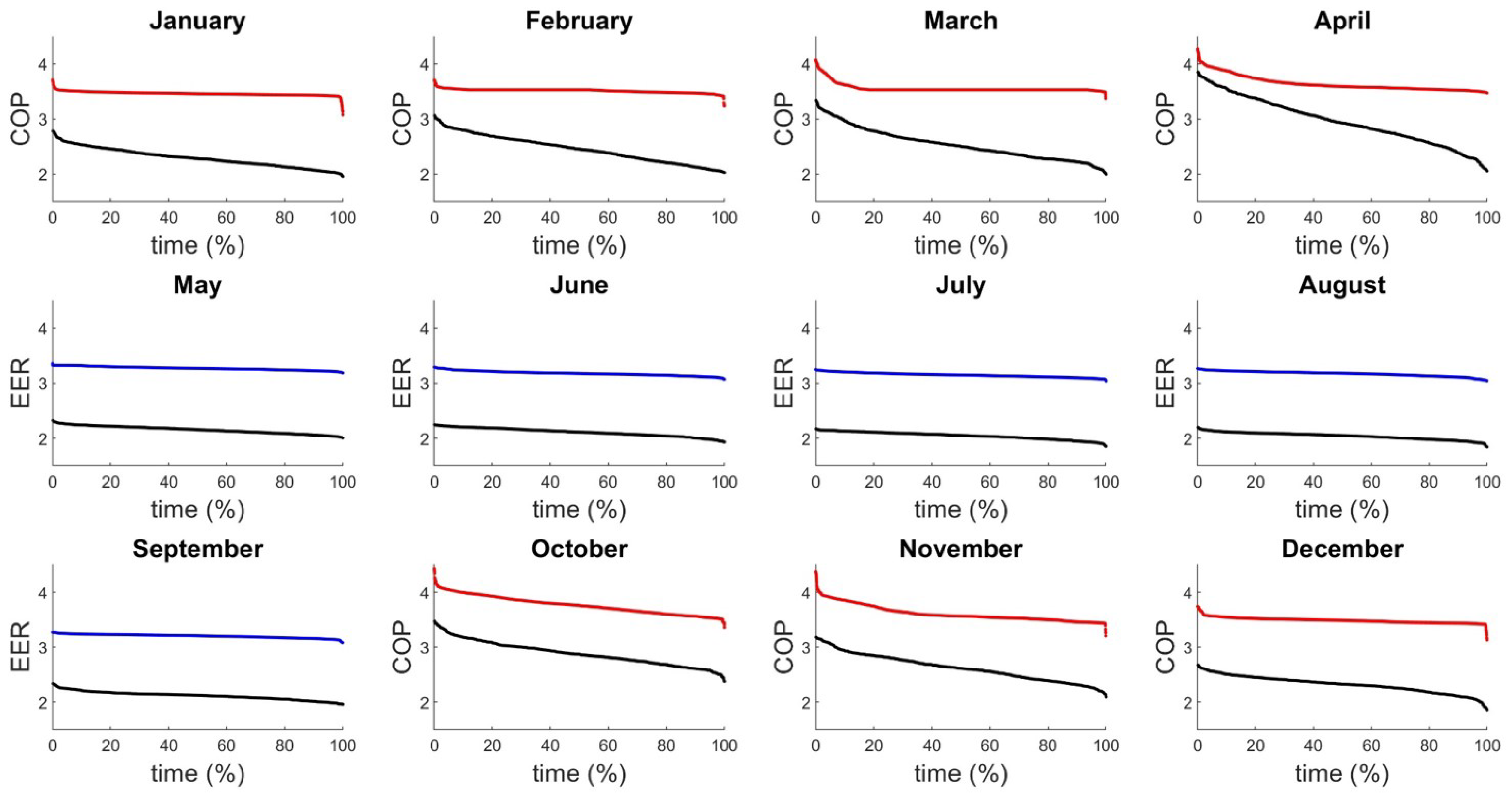Sustainability 15 02972 g010