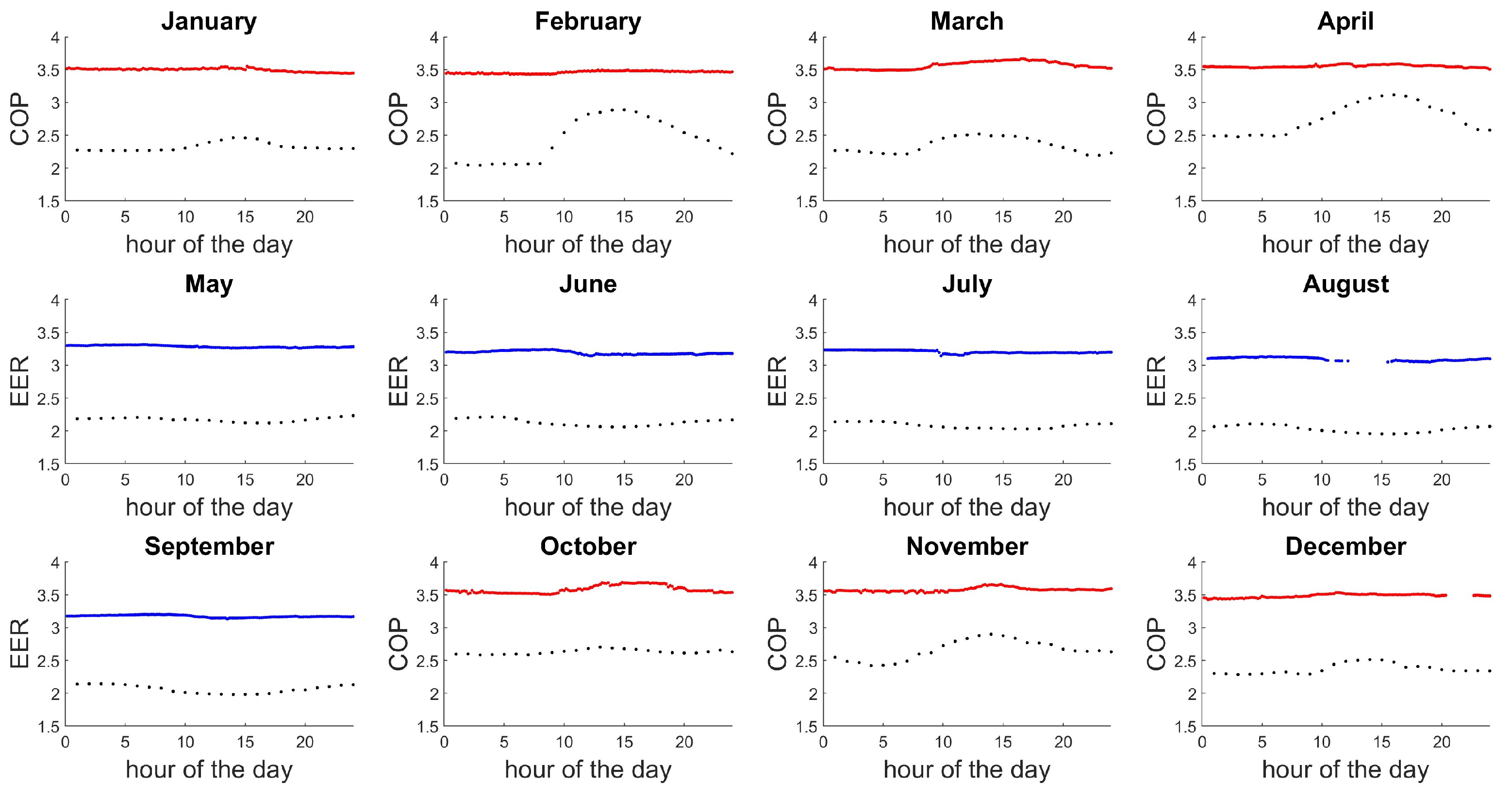 Sustainability 15 02972 g011