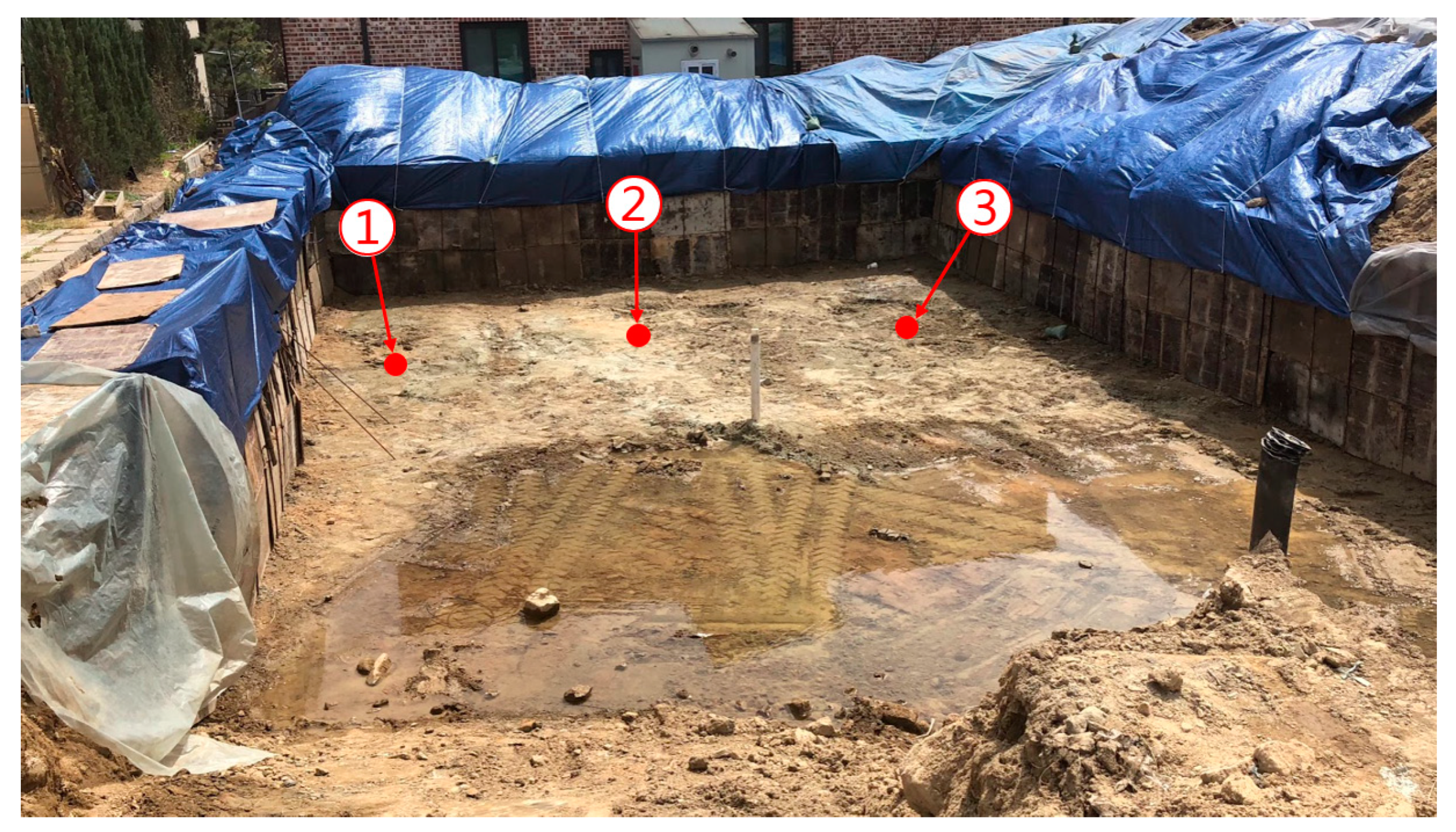 Sustainability 15 02973 g002