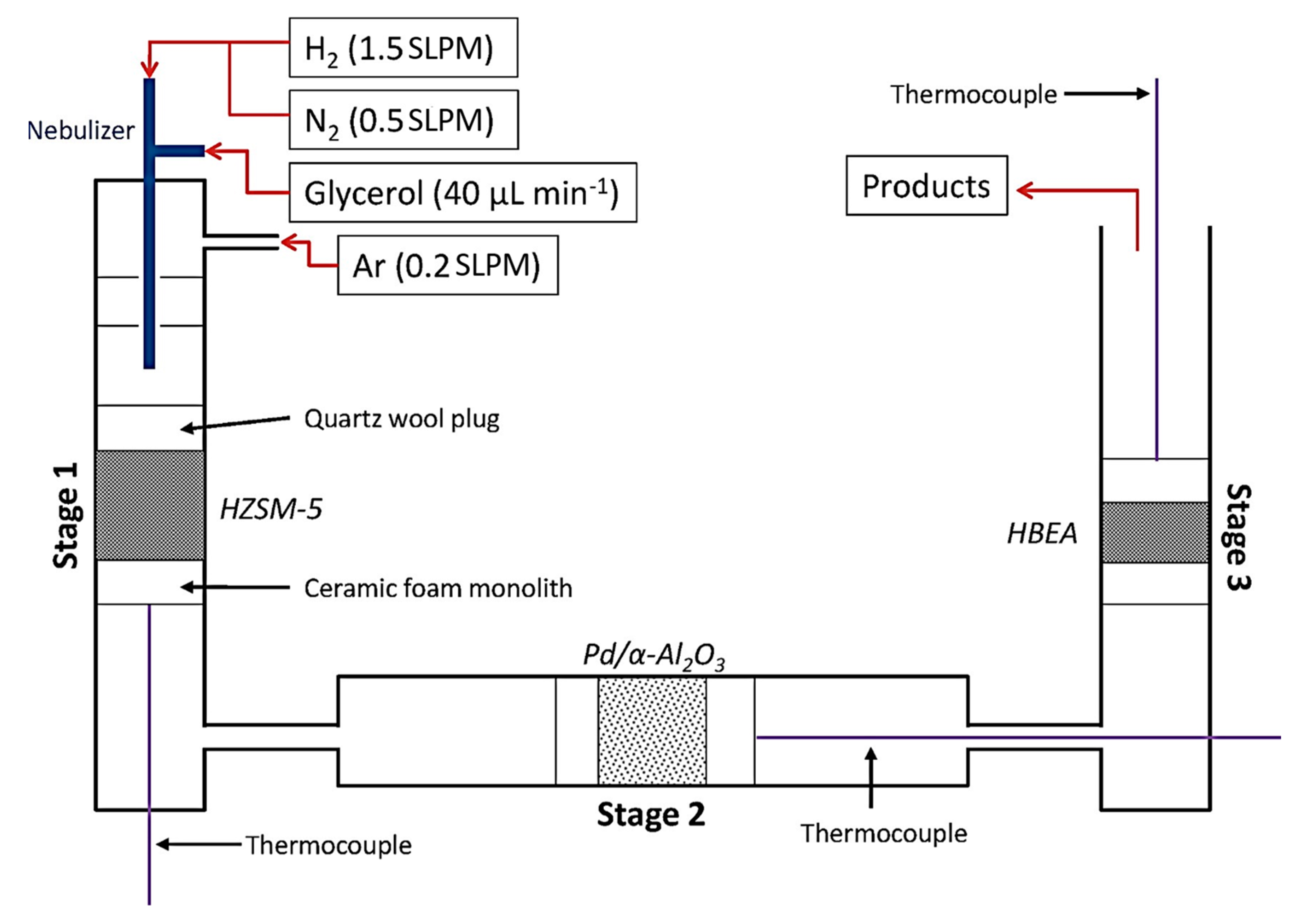 Sustainability 15 02979 g007