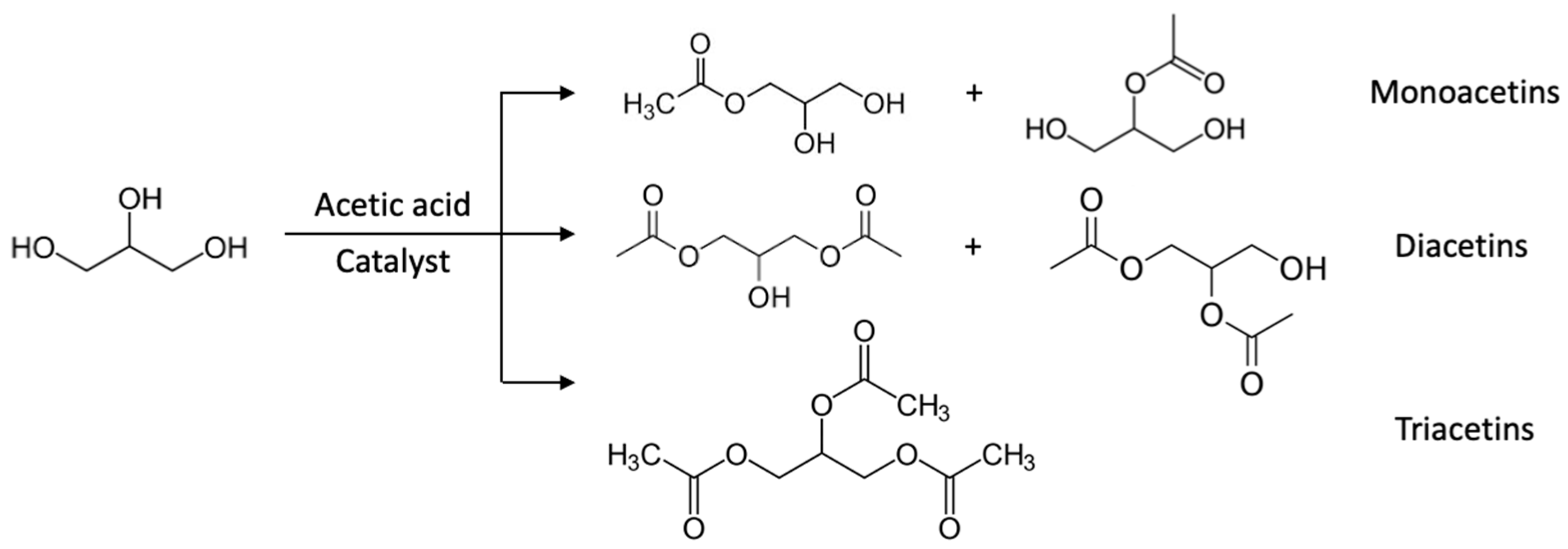 Sustainability 15 02979 g009