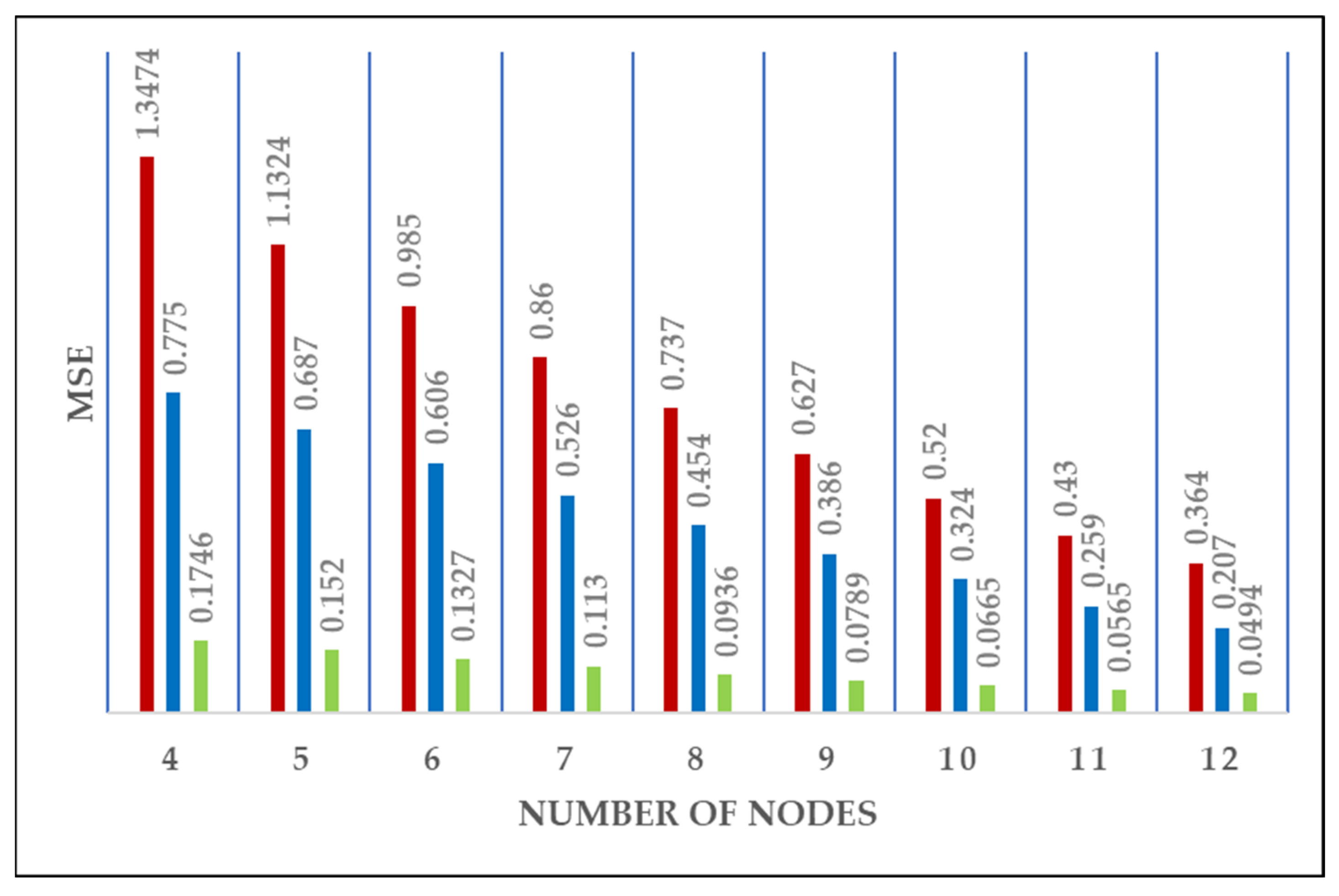 Sustainability 15 02981 g004