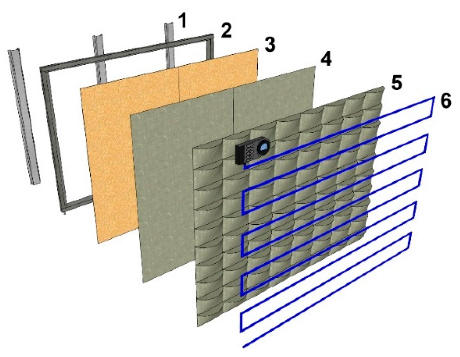 Sustainability 15 02985 g004