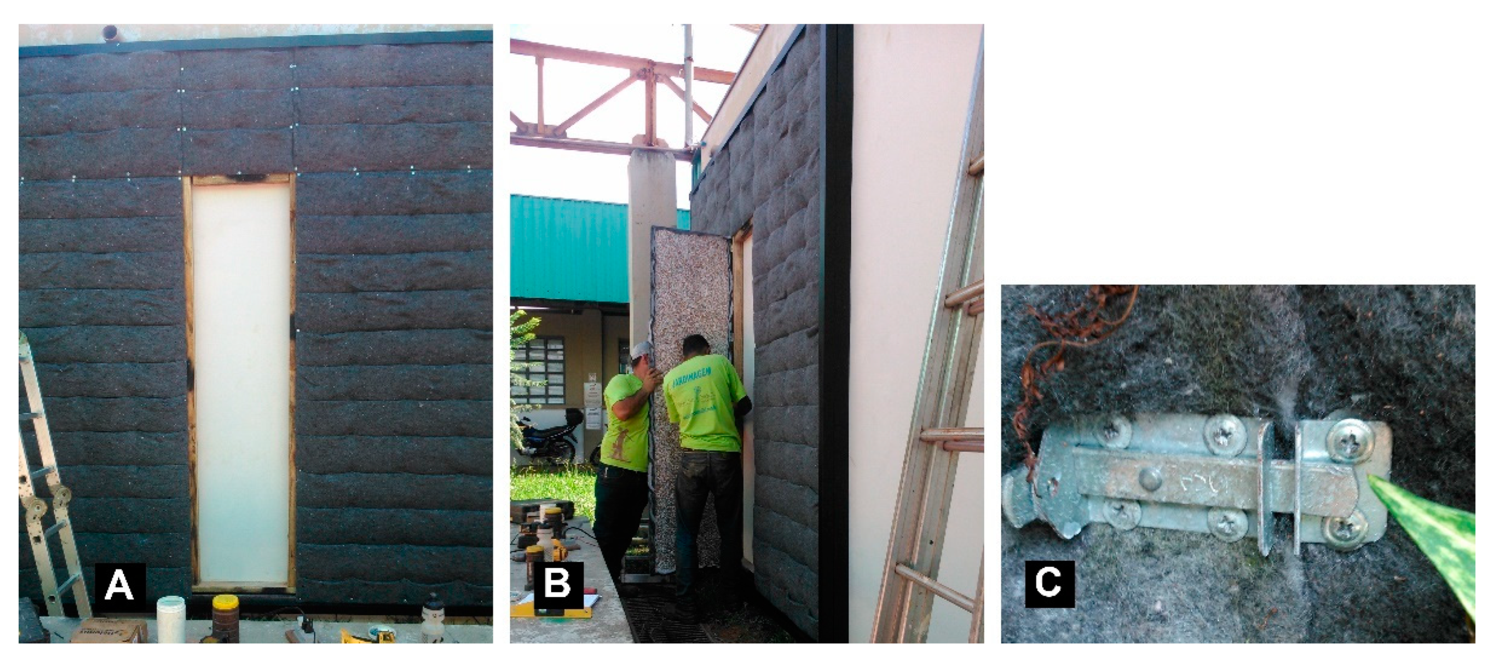 Sustainability 15 02985 g005