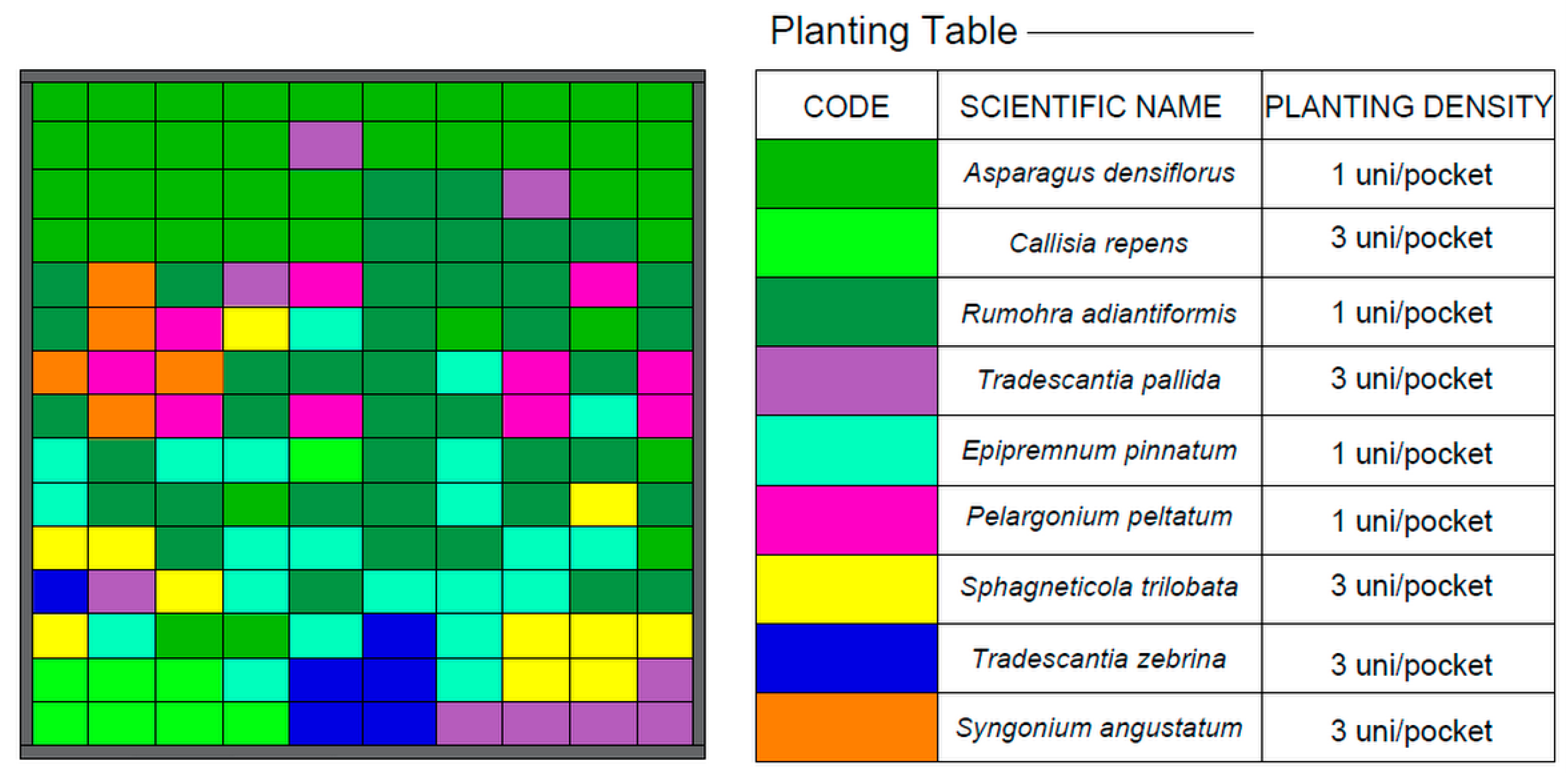Sustainability 15 02985 g007