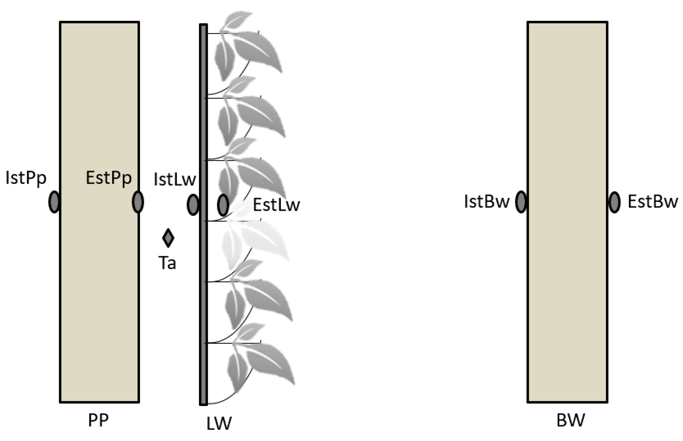 Sustainability 15 02985 g009