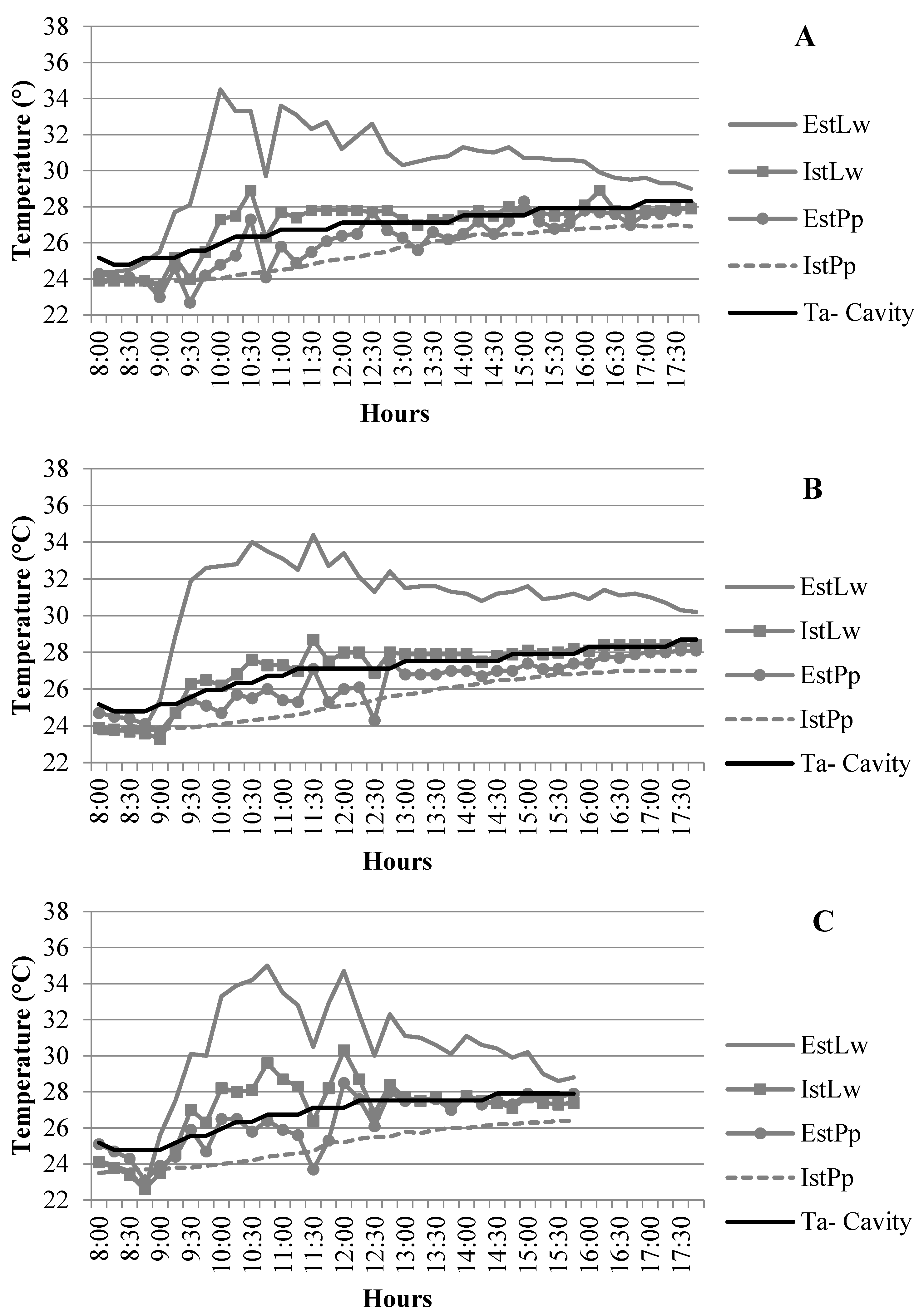 Sustainability 15 02985 g012