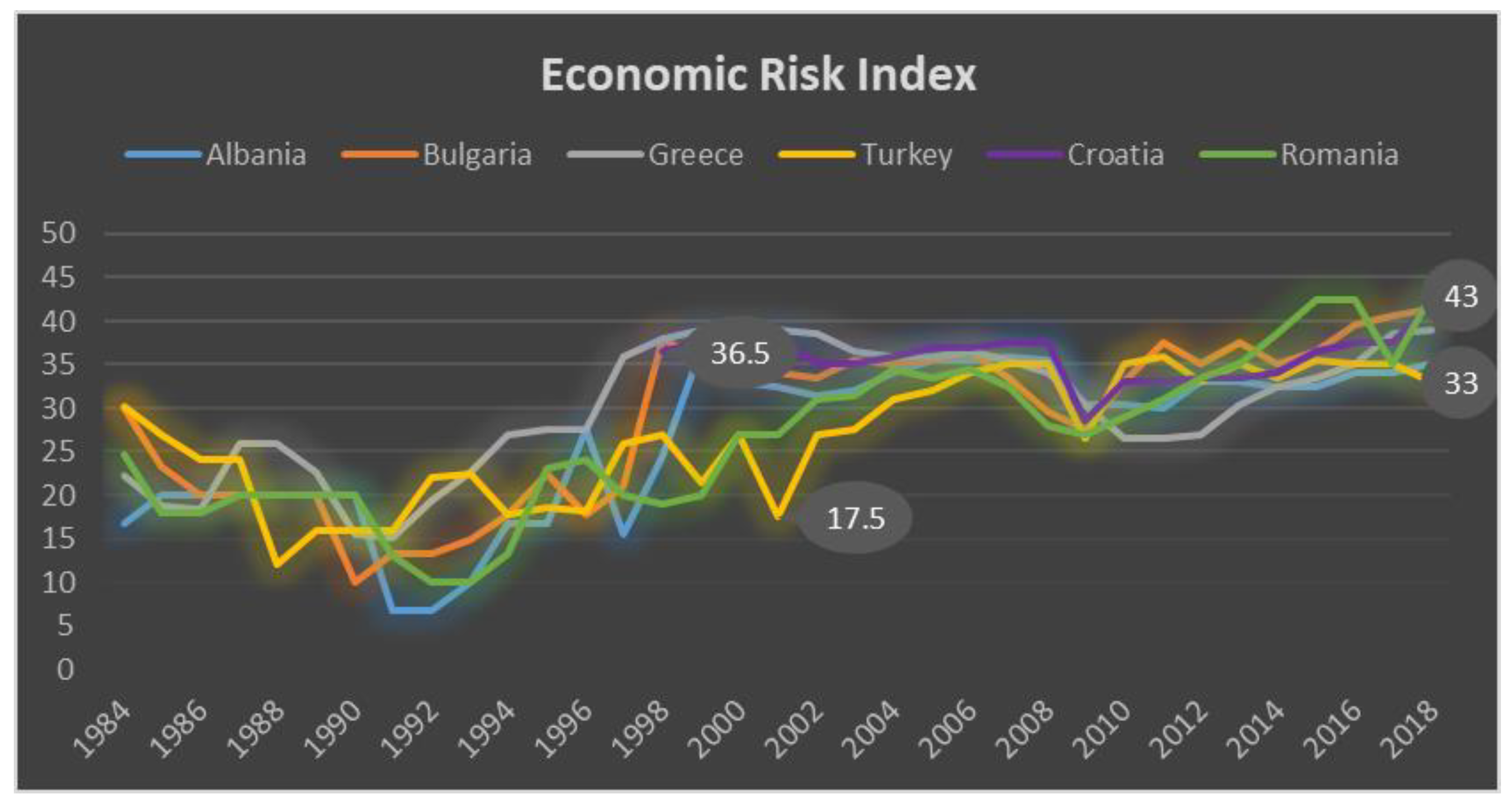 Sustainability 15 03000 g001