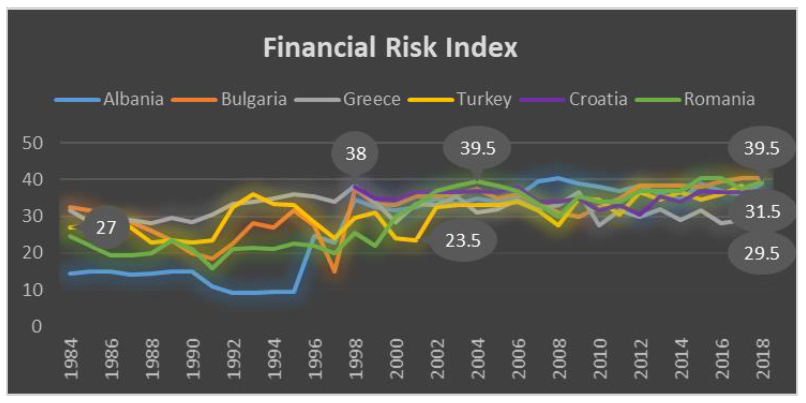 Sustainability 15 03000 g002