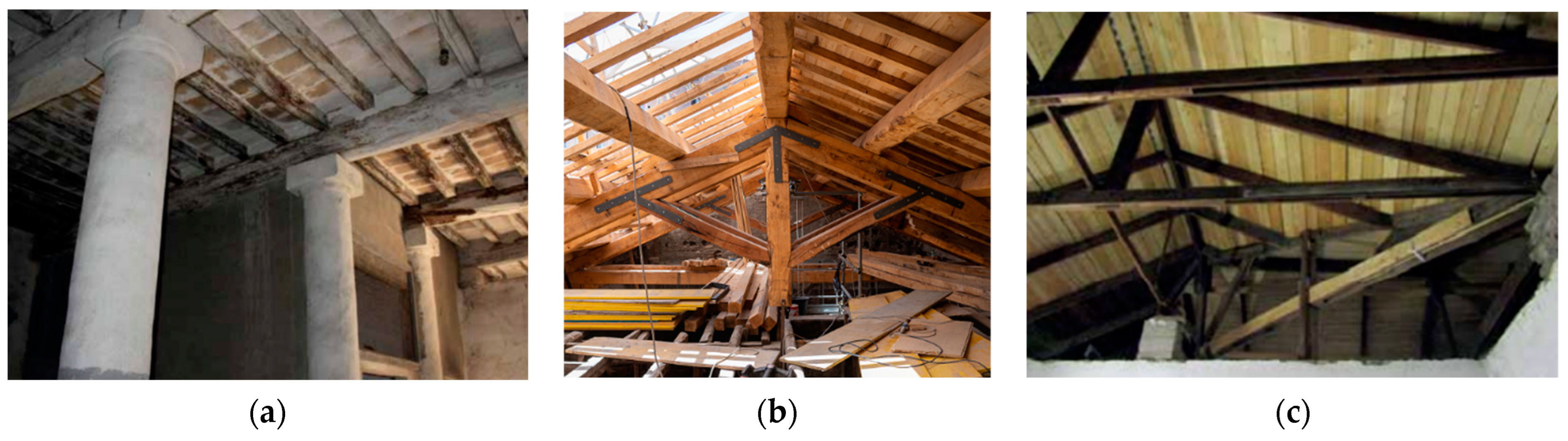 Sustainability 15 03003 g005