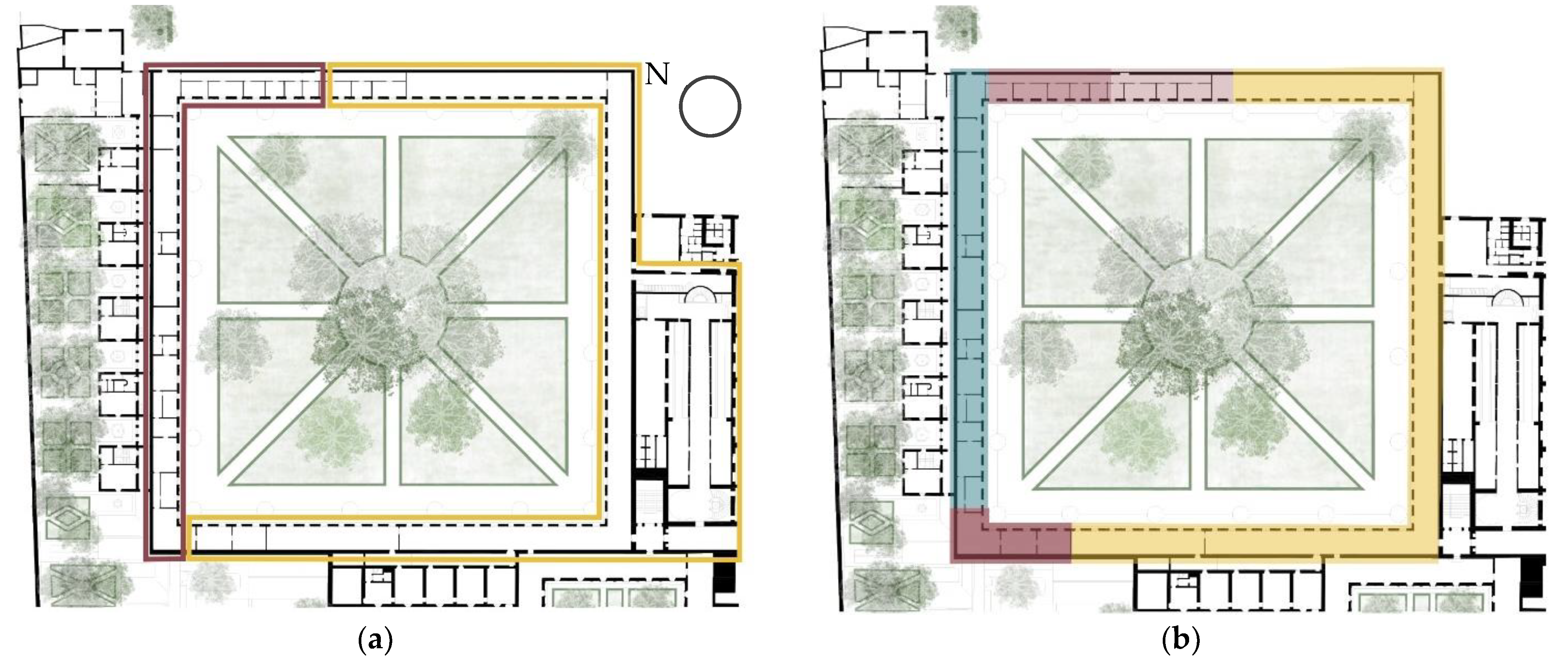 Sustainability 15 03003 g007