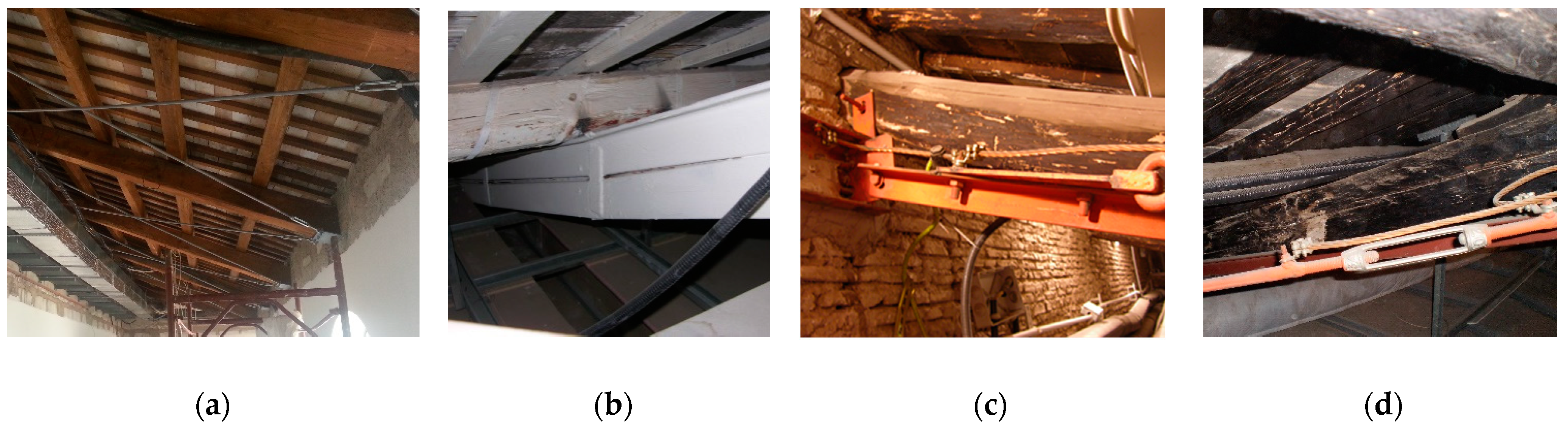 Sustainability 15 03003 g008