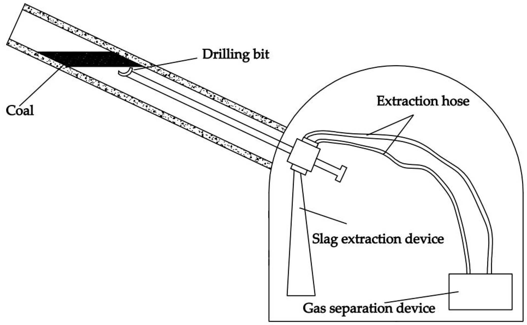 Sustainability 15 03004 g001