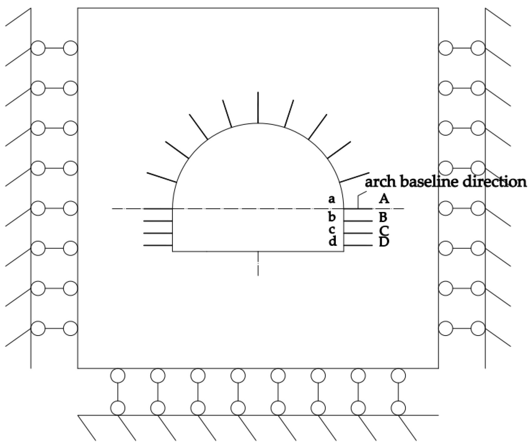 Sustainability 15 03004 g006