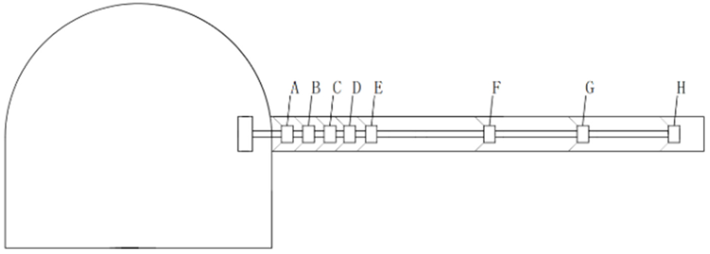 Sustainability 15 03004 g017