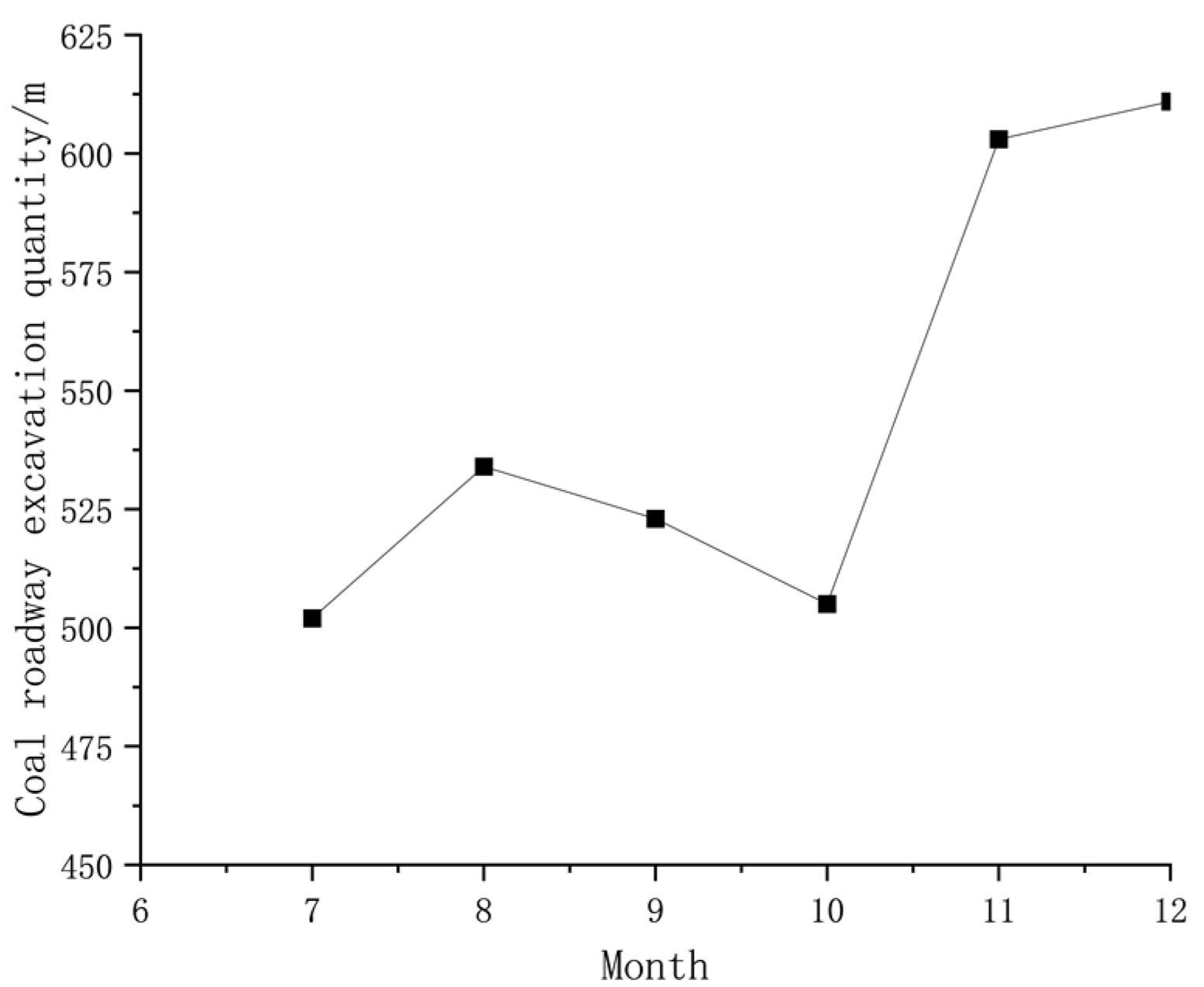 Sustainability 15 03004 g019