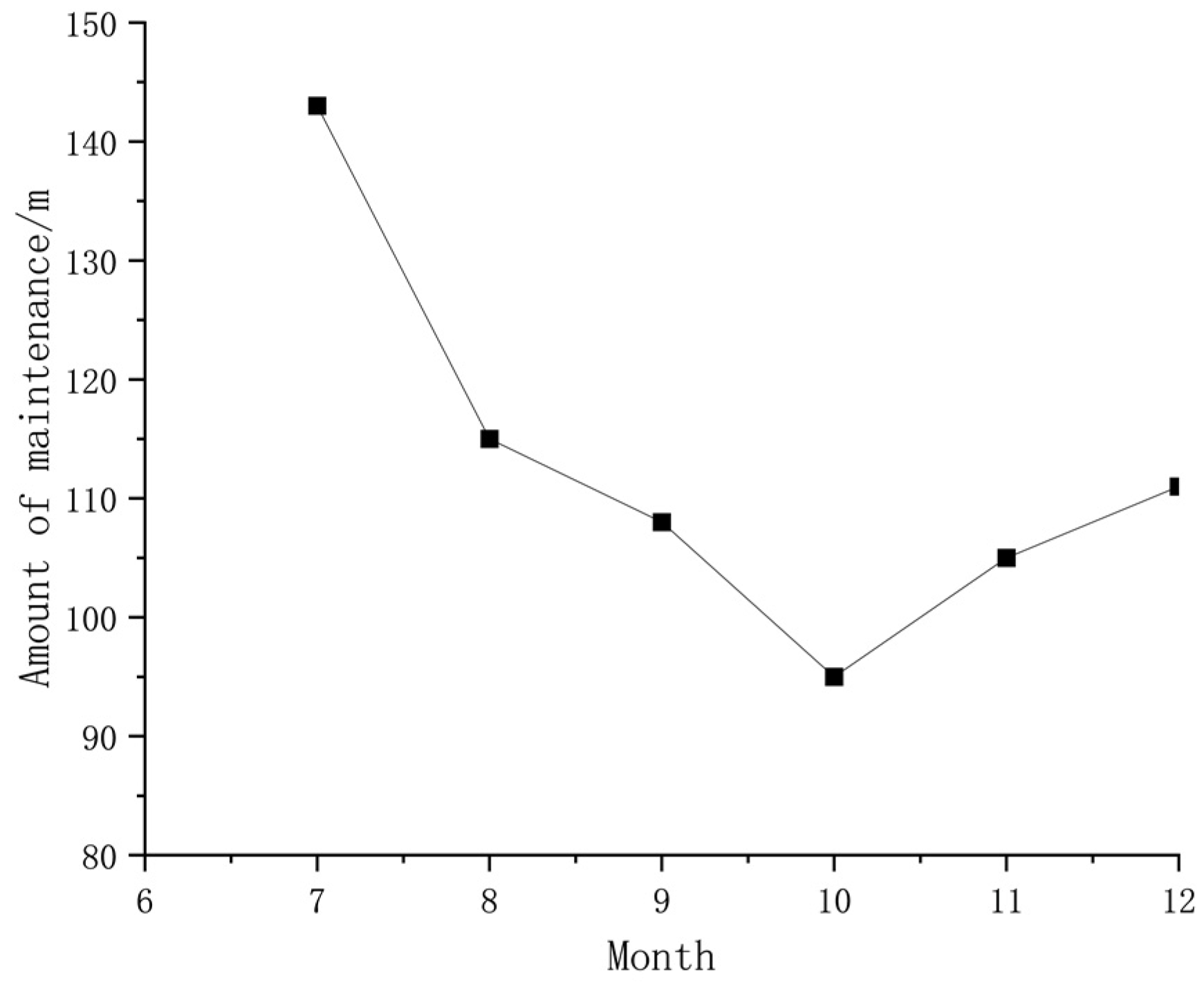 Sustainability 15 03004 g020