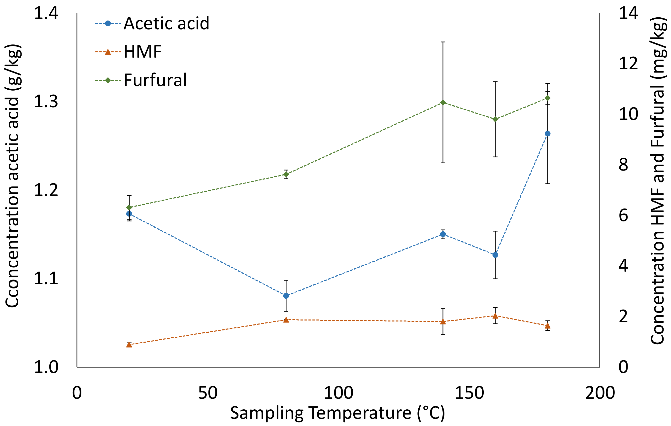 Sustainability 15 03006 g004