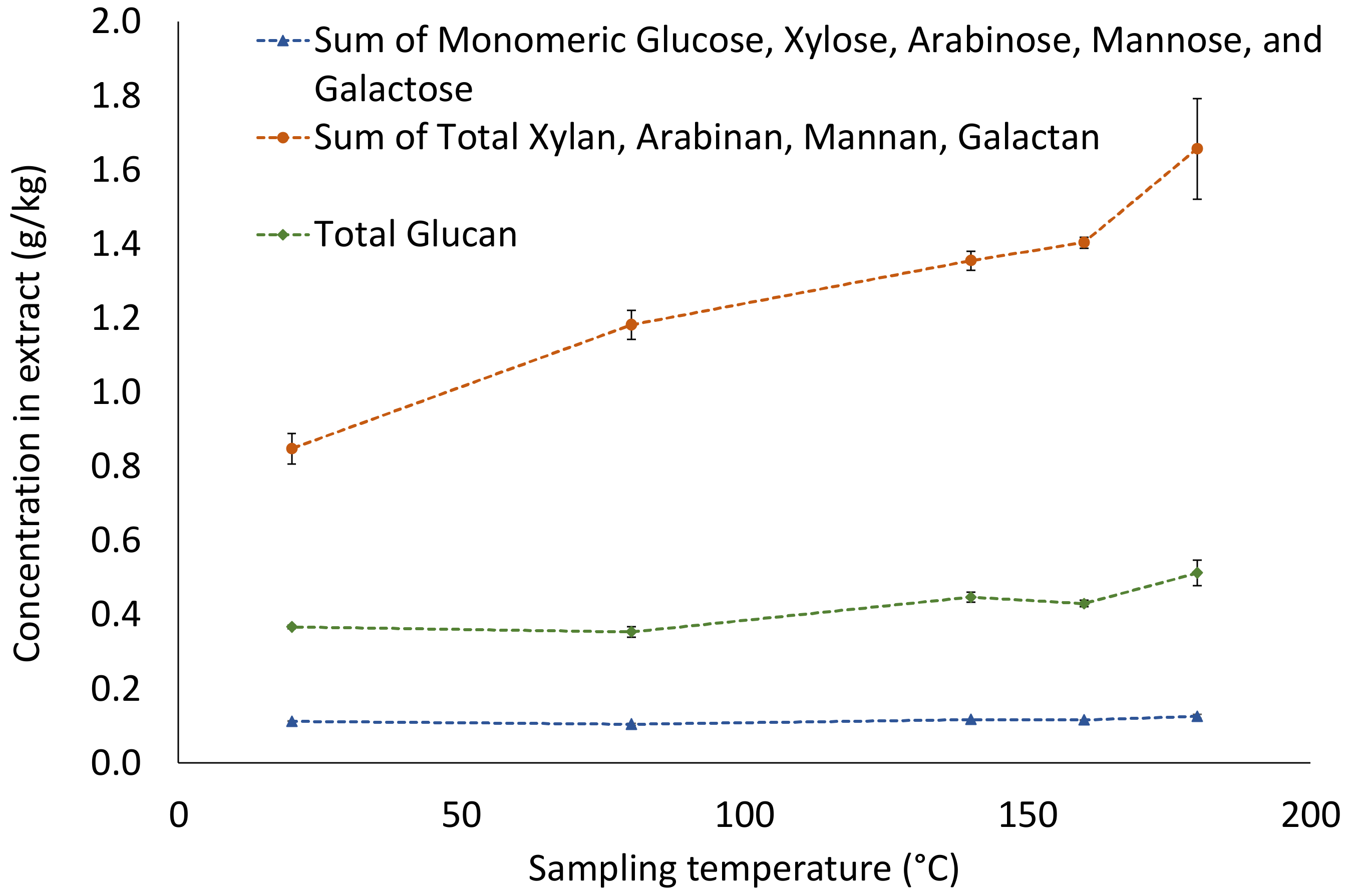 Sustainability 15 03006 g006