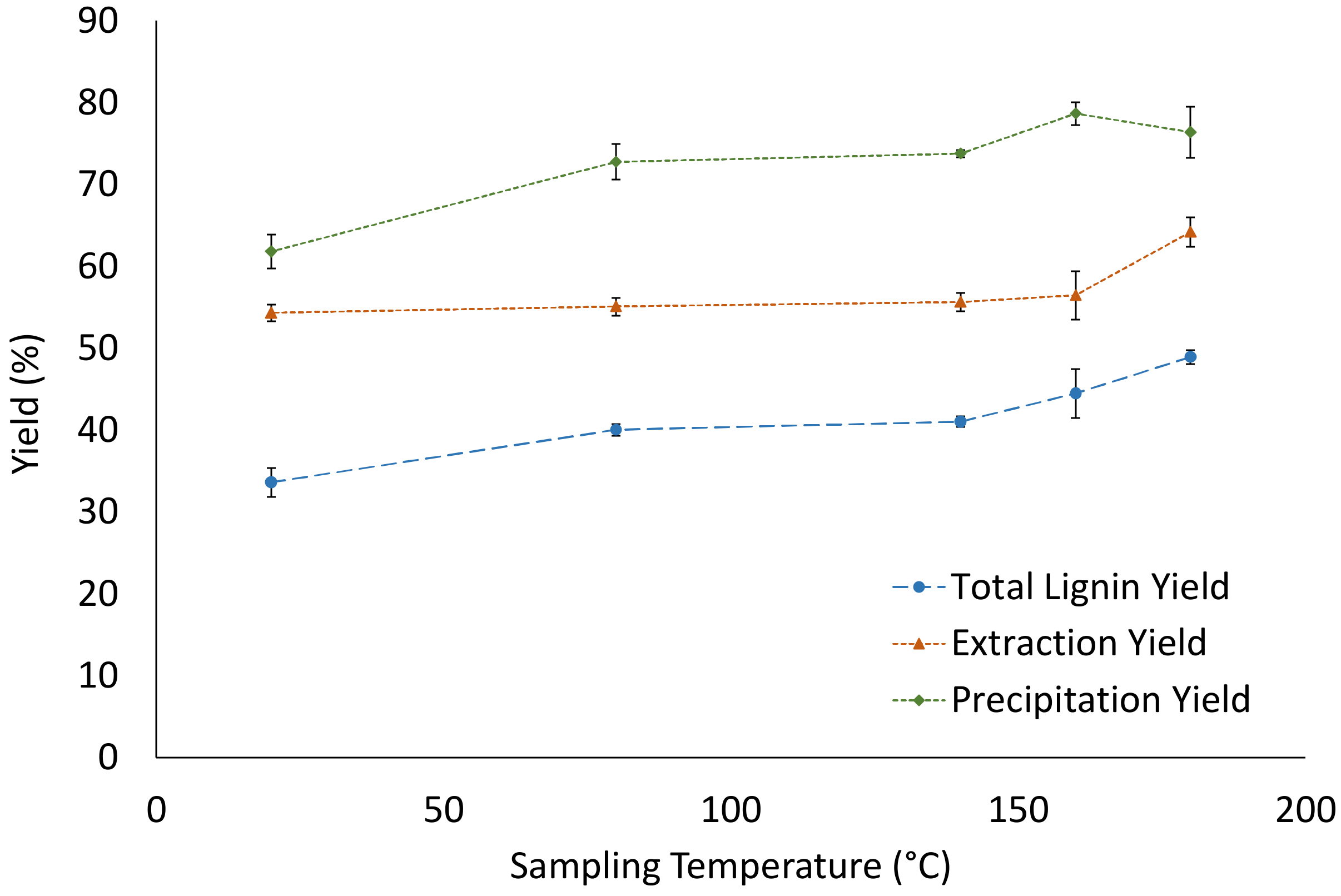 Sustainability 15 03006 g008
