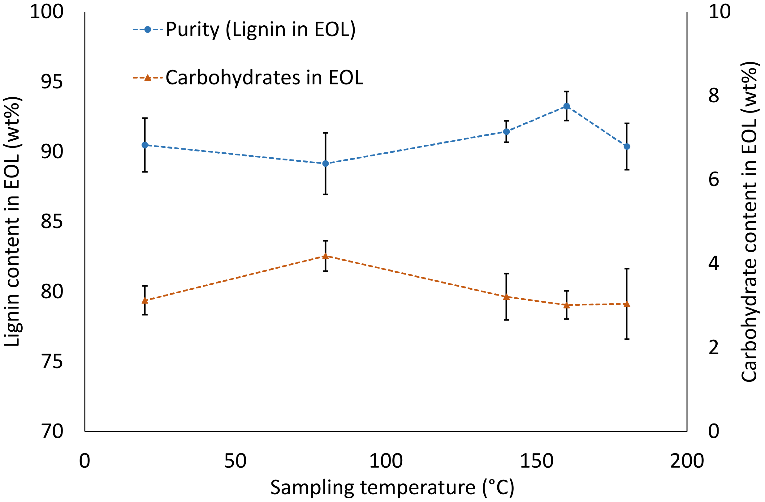 Sustainability 15 03006 g009