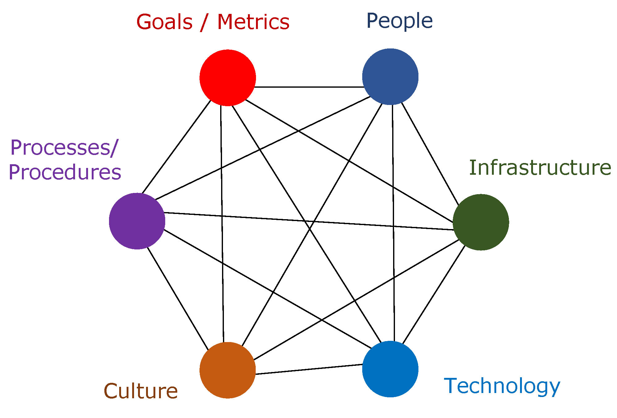 Sustainability 15 03010 g006