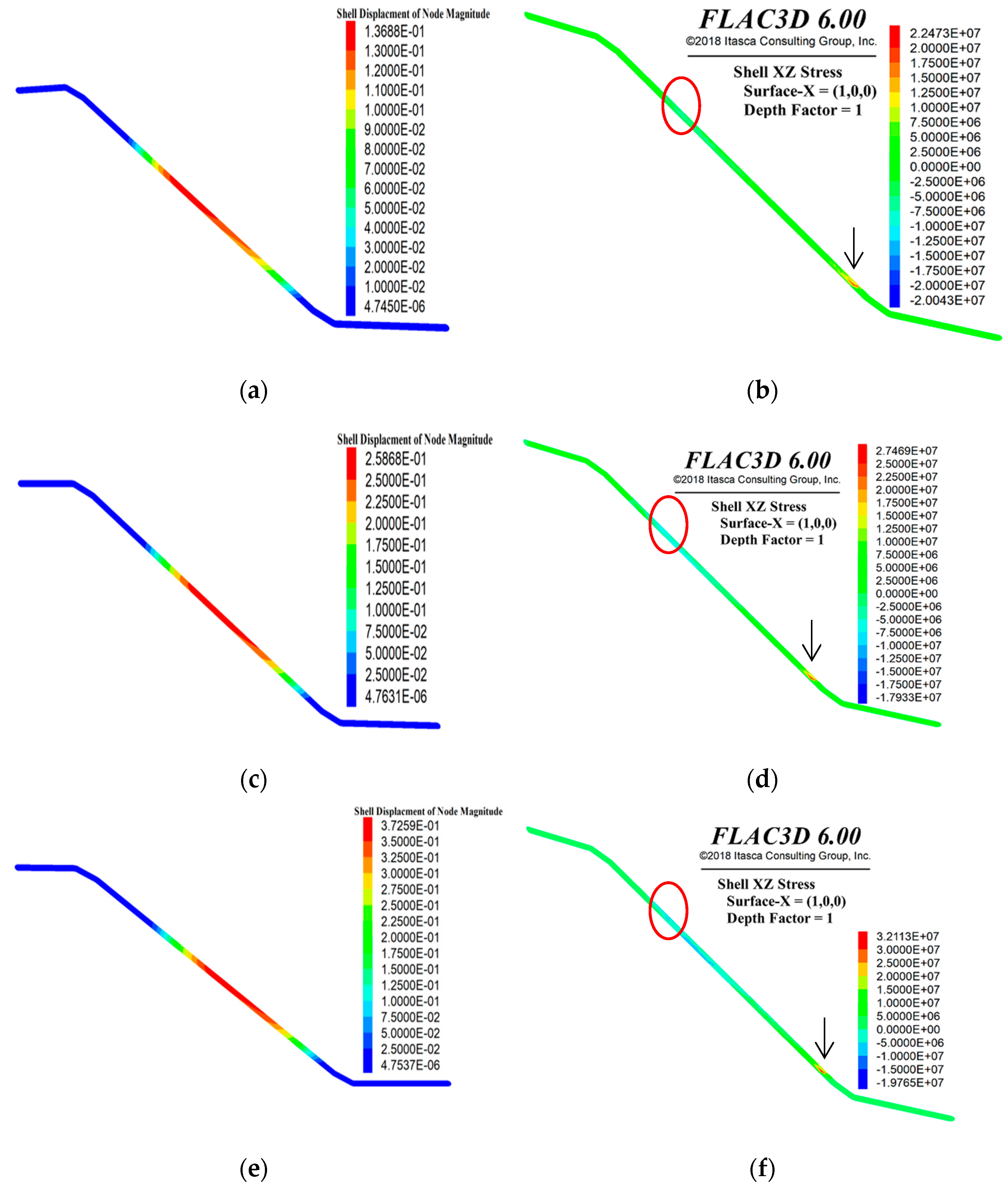 Sustainability 15 03012 g006a