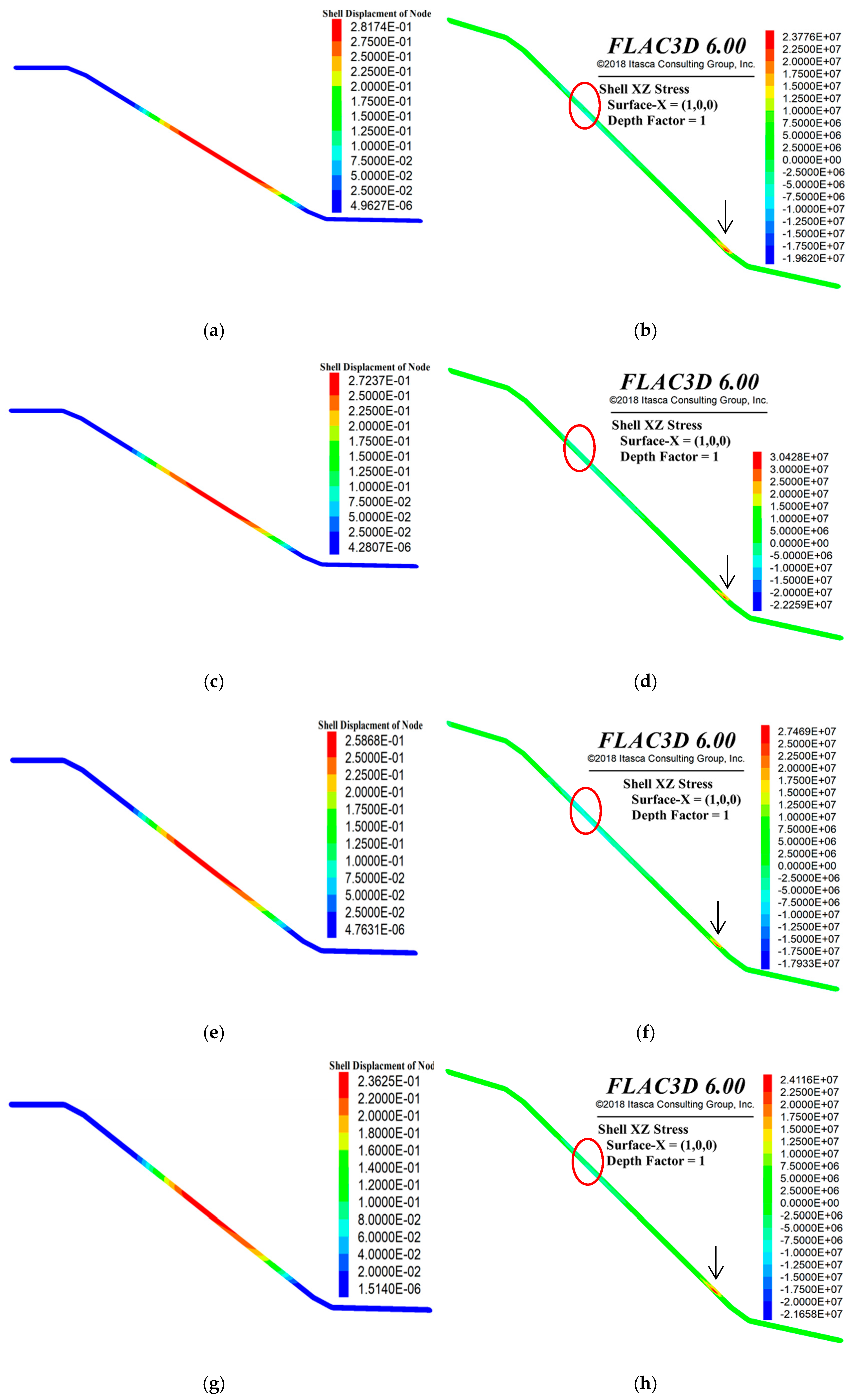 Sustainability 15 03012 g007a