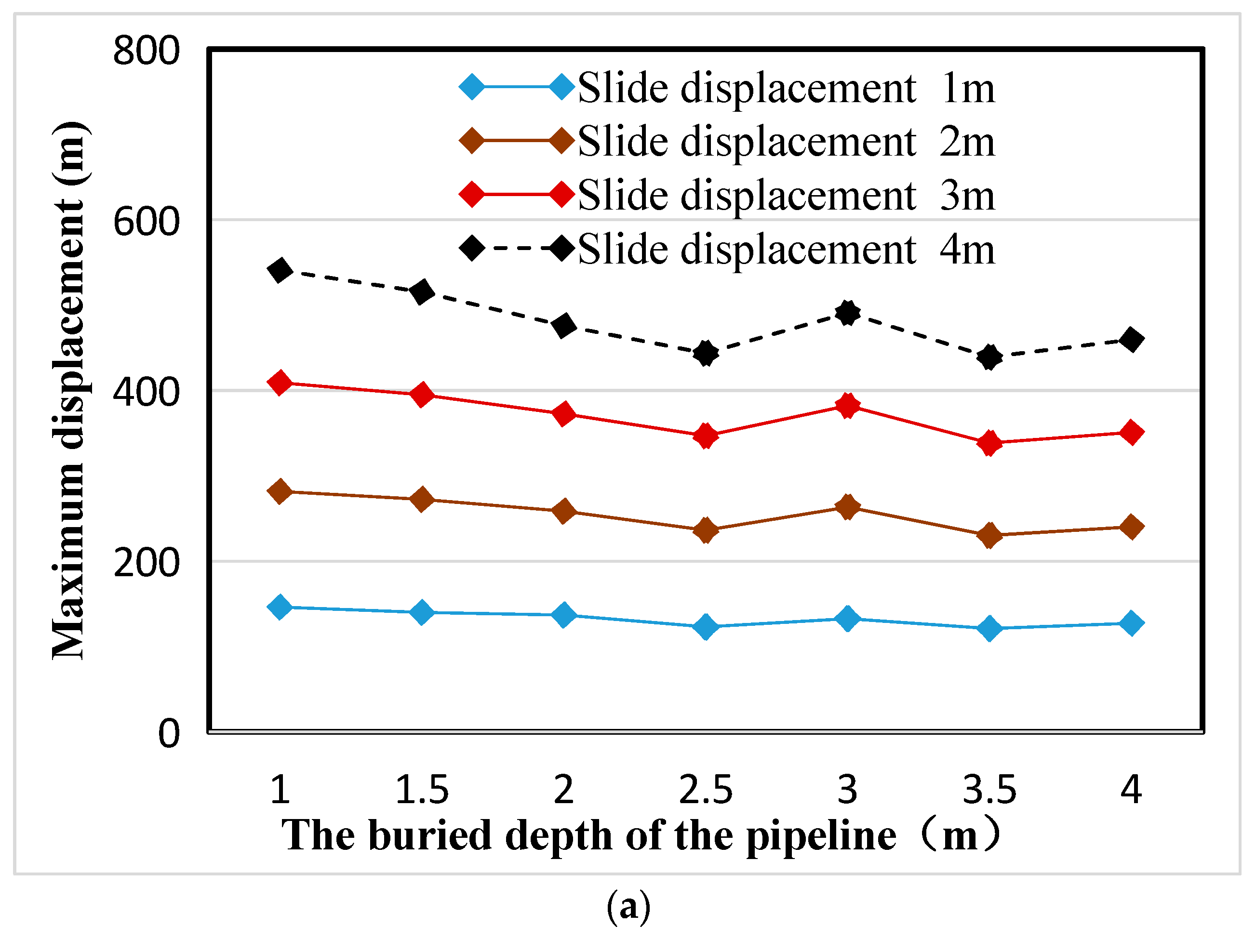 Sustainability 15 03012 g008a