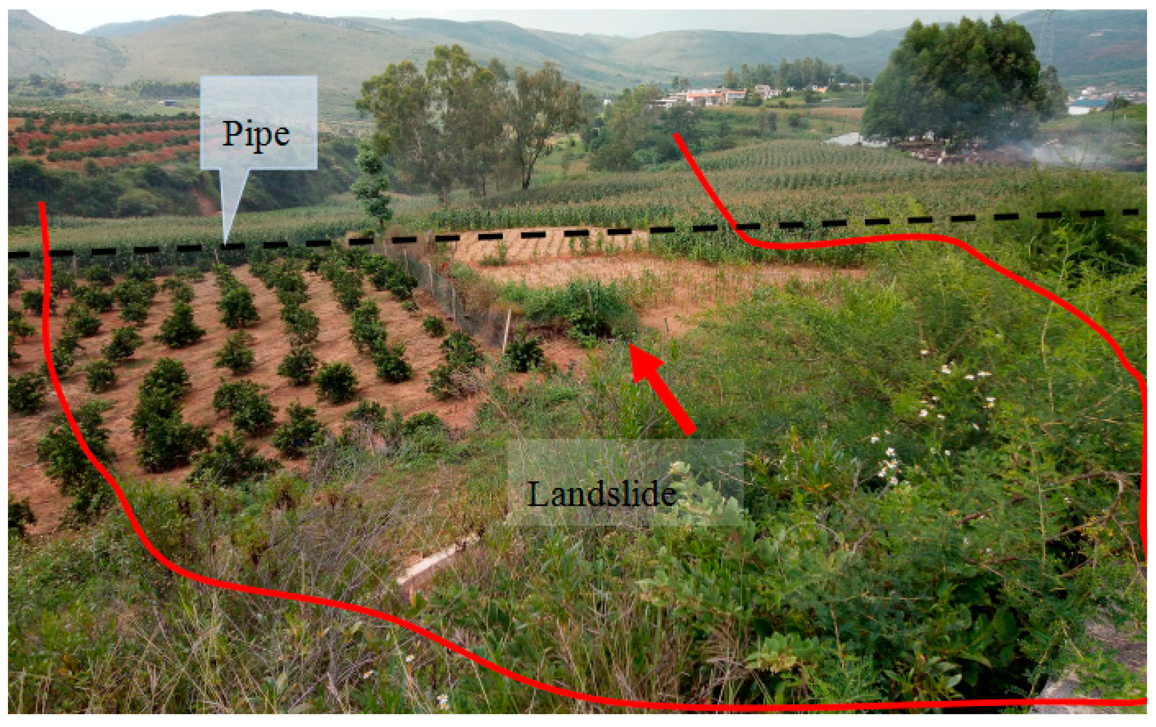 Sustainability 15 03012 g012