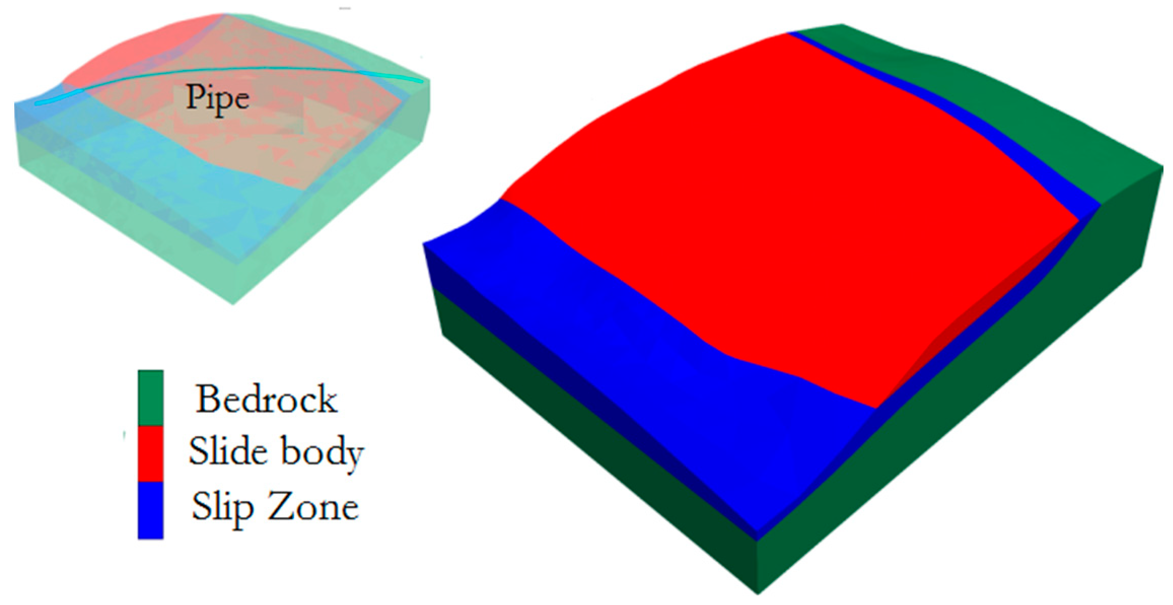 Sustainability 15 03012 g016
