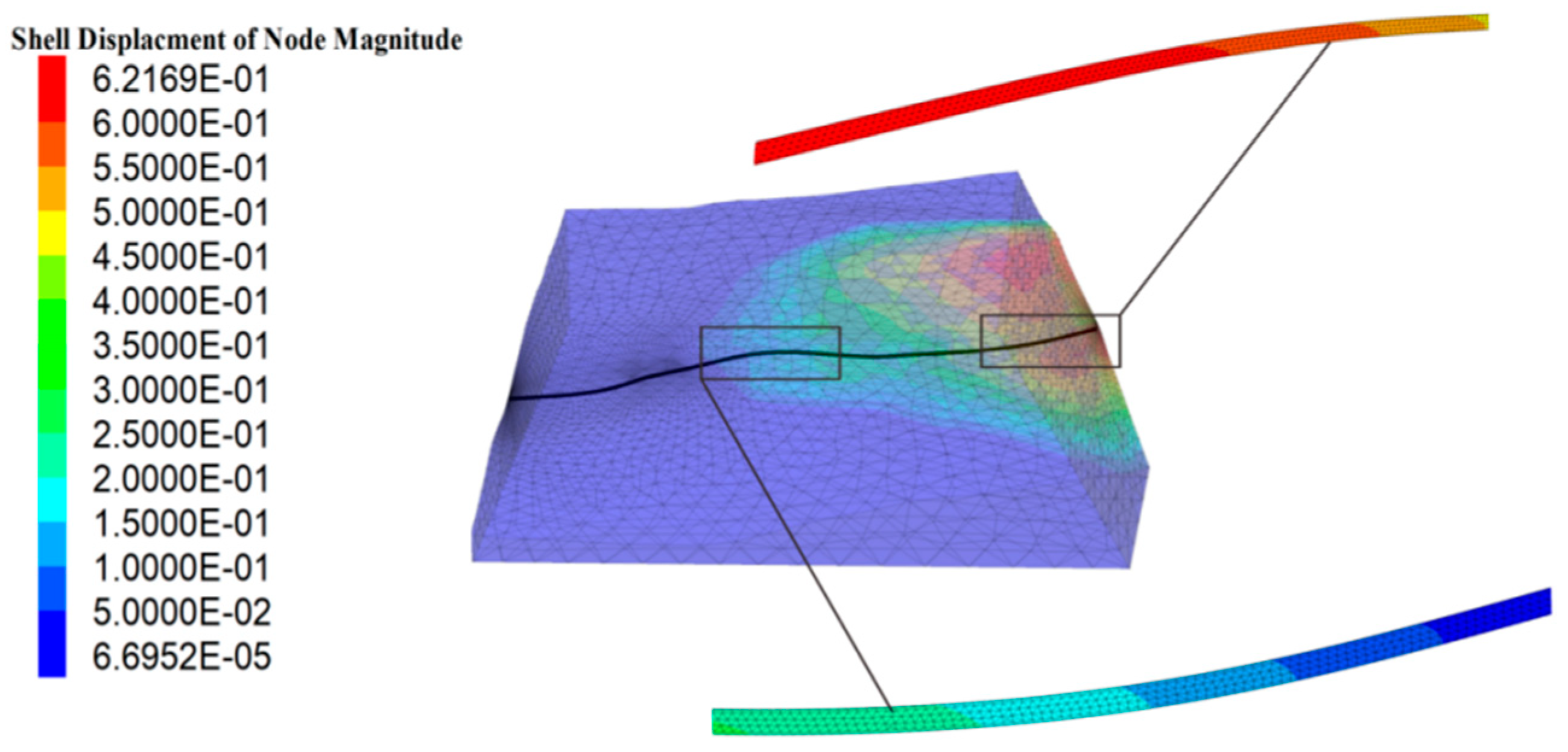 Sustainability 15 03012 g018