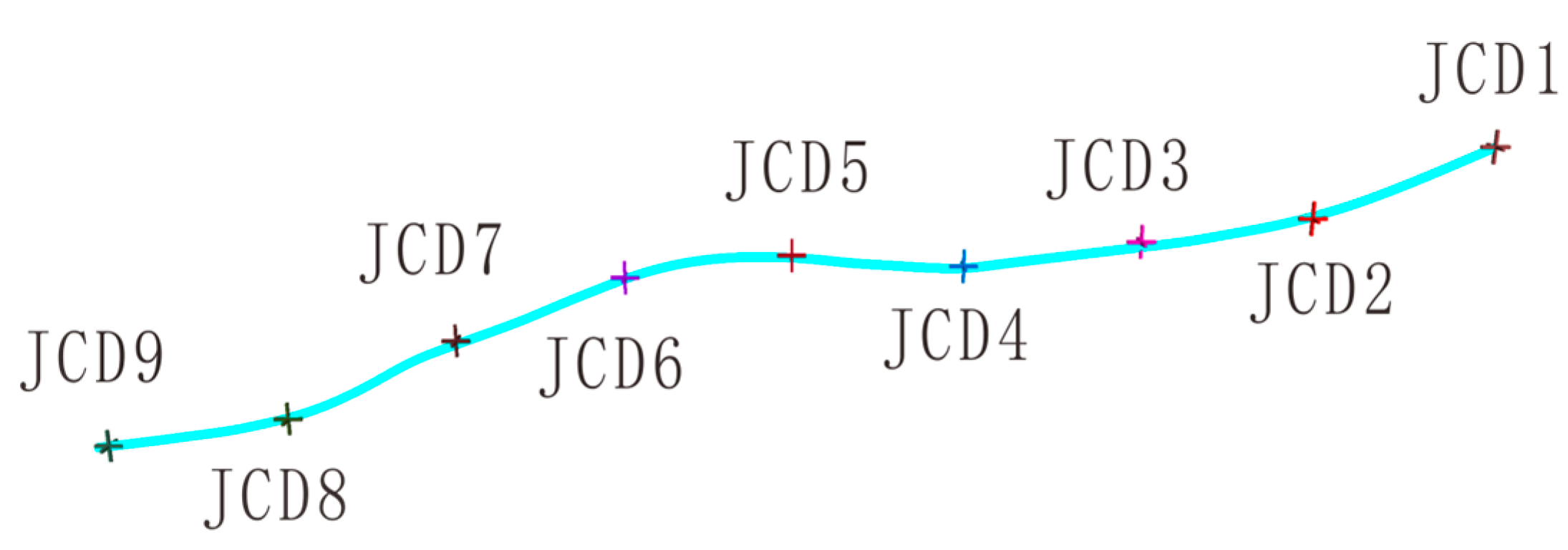 Sustainability 15 03012 g020