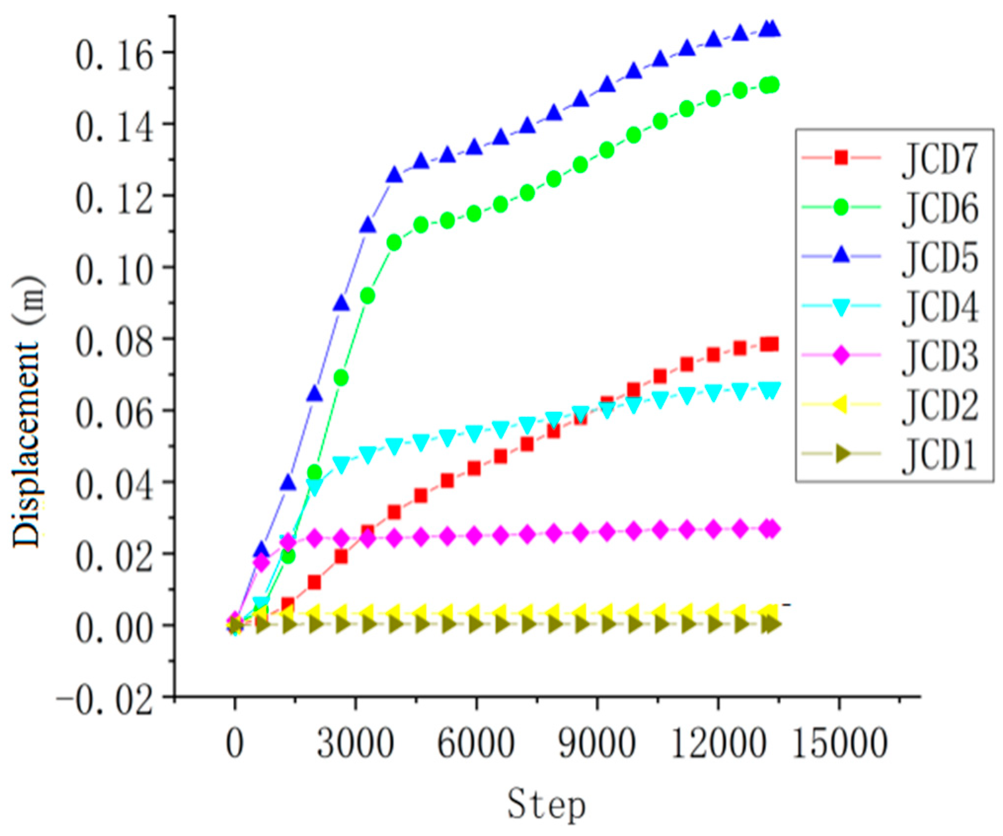 Sustainability 15 03012 g021