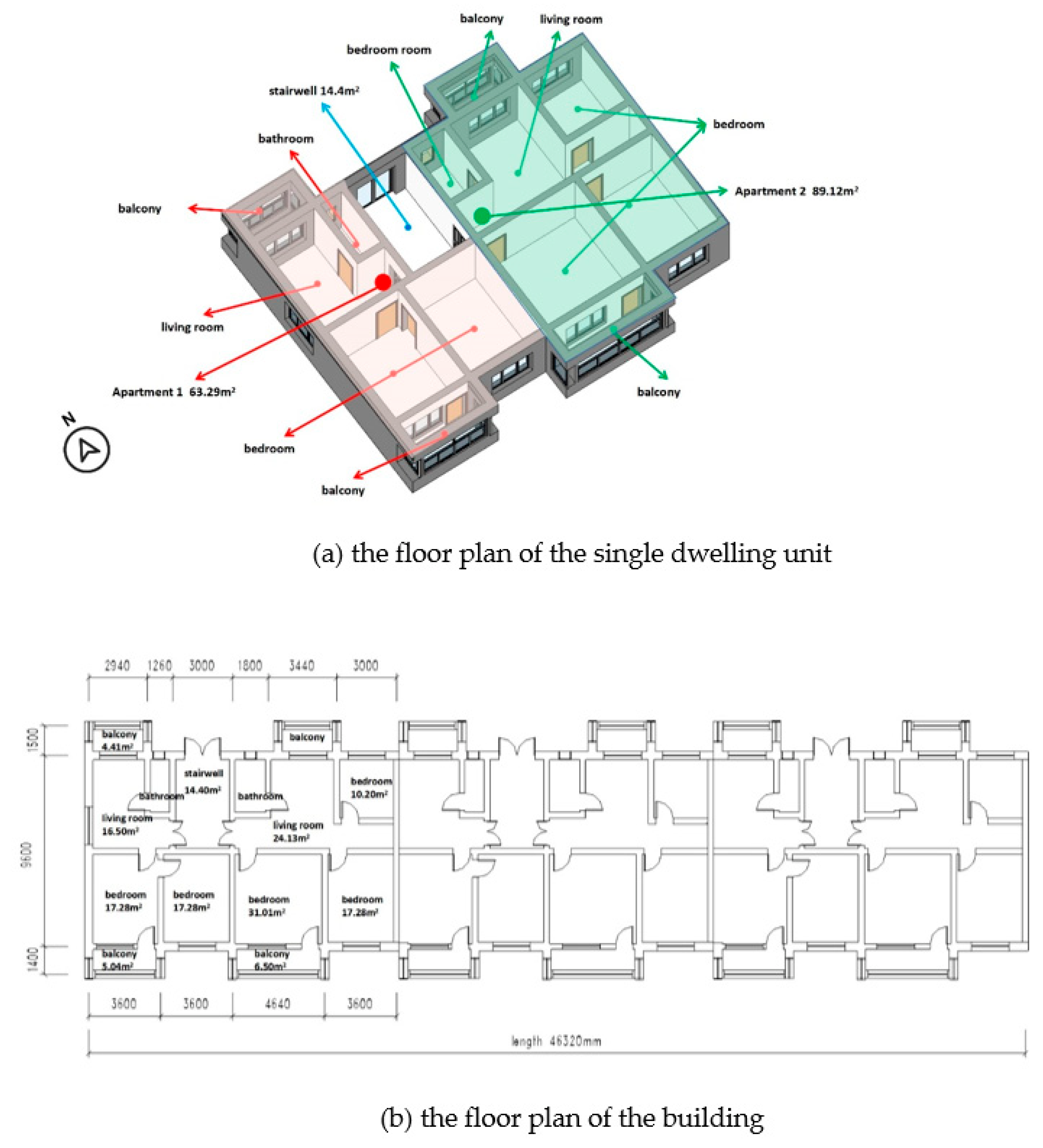 Sustainability 15 03018 g002