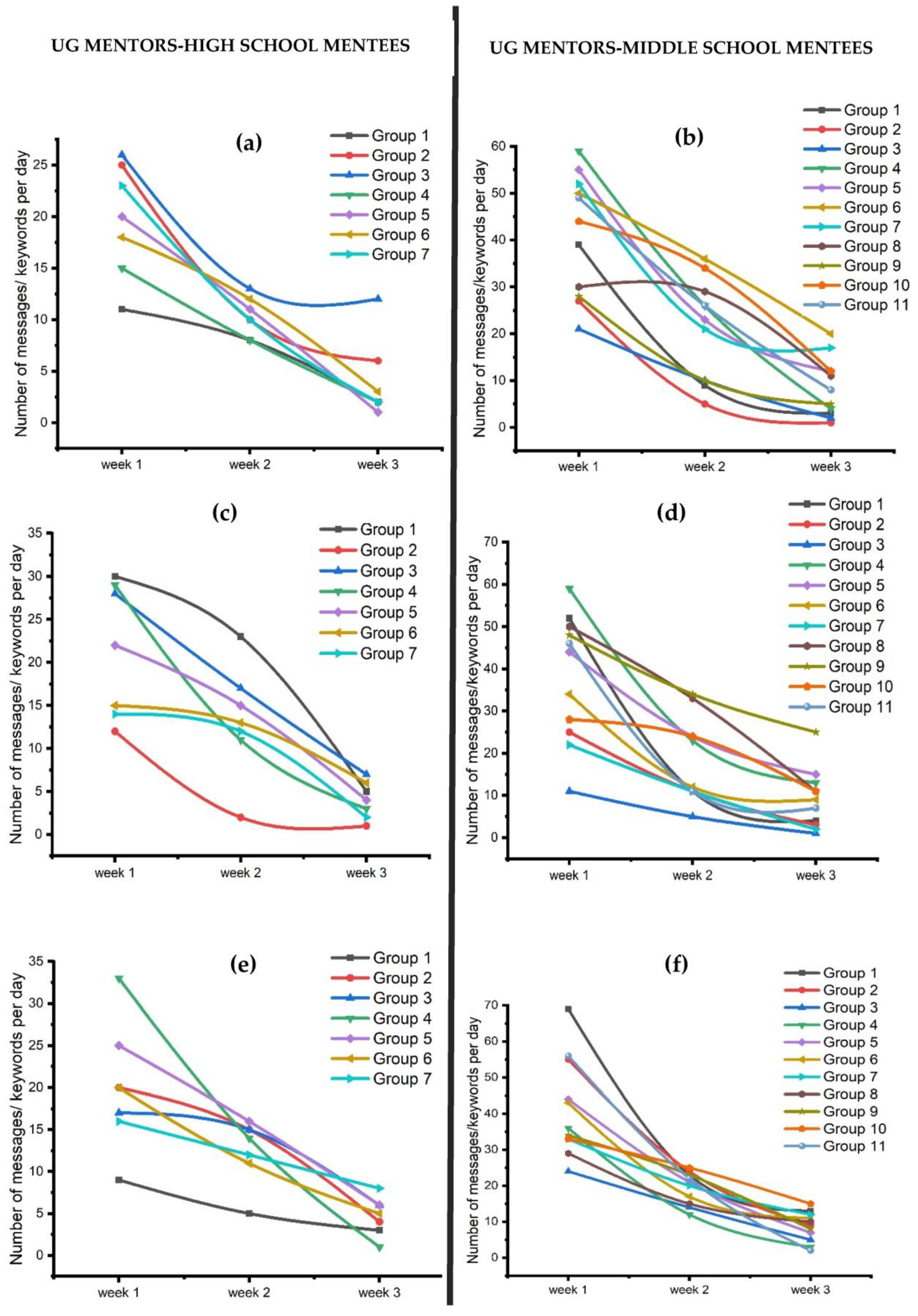 Sustainability 15 03020 g002a Sustainability 15 03020 g002a