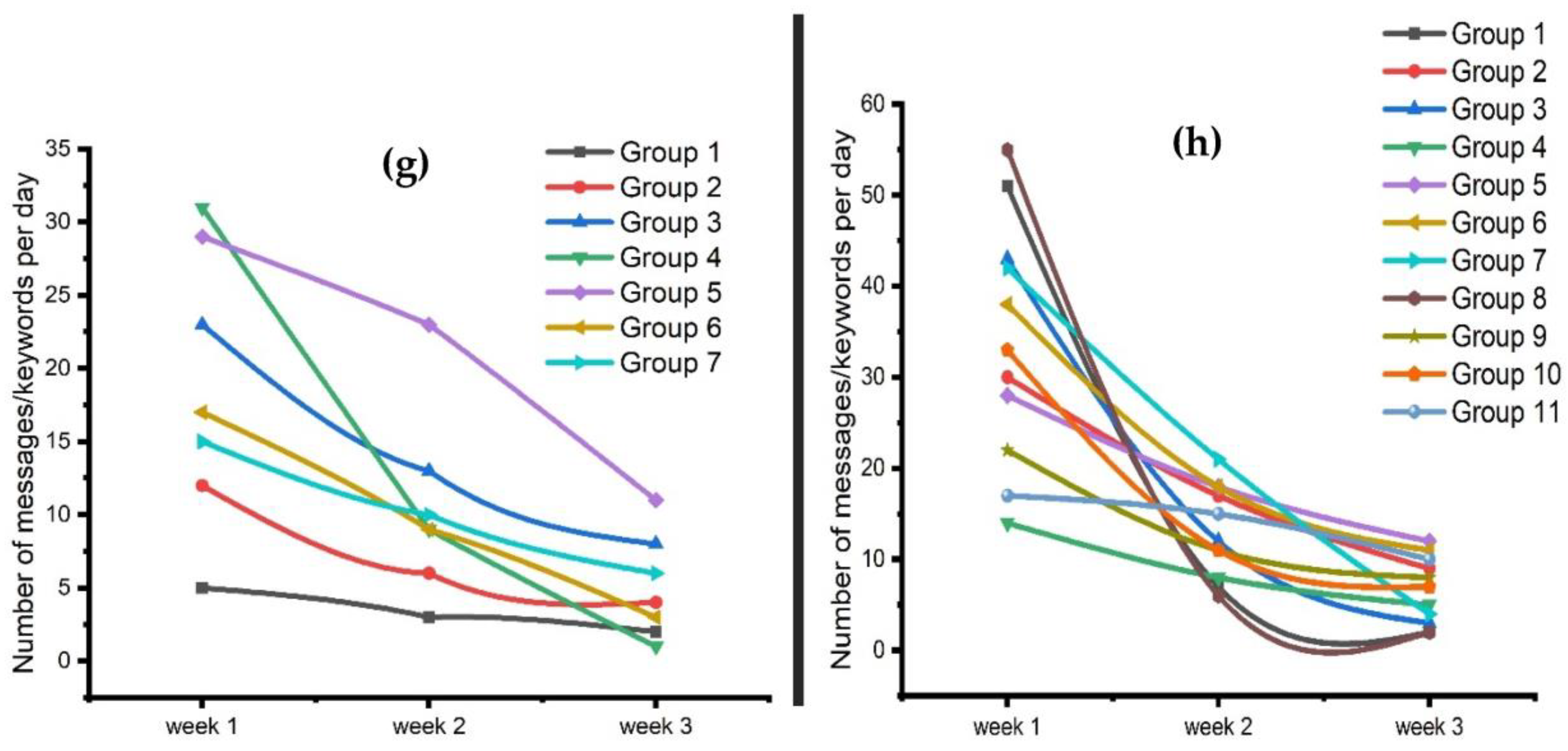 Sustainability 15 03020 g002b Sustainability 15 03020 g002b
