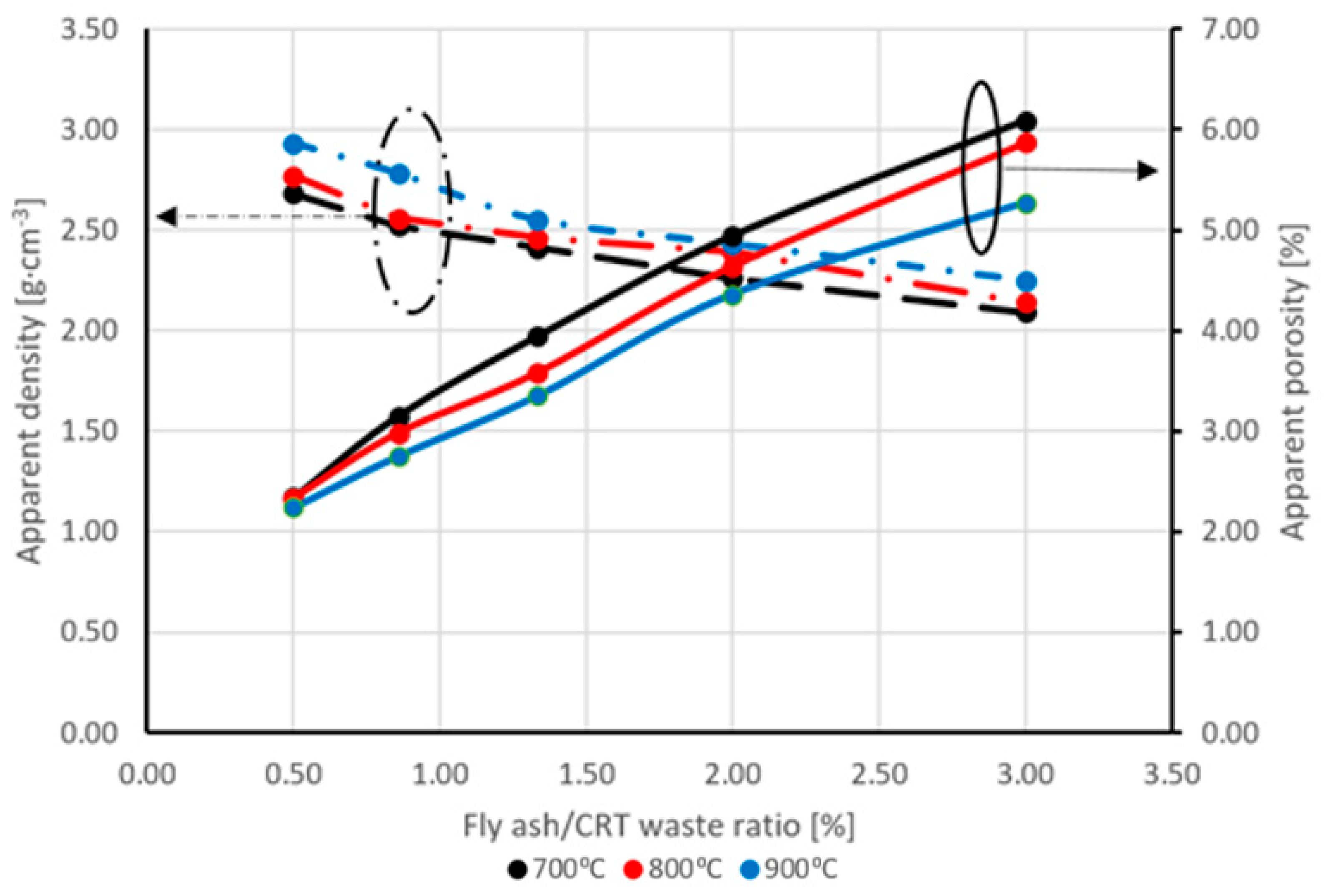 Sustainability 15 03021 g004