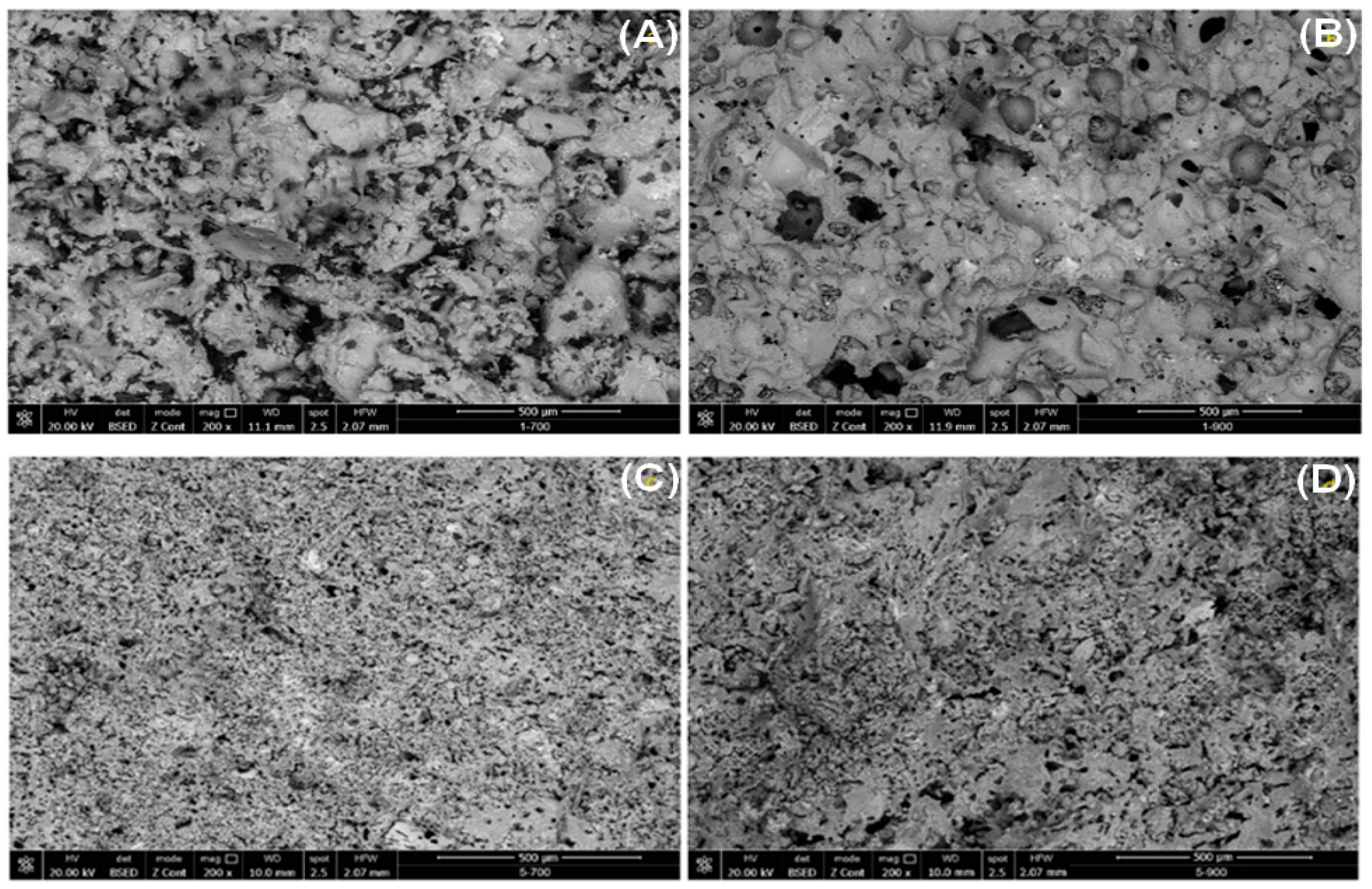 Sustainability 15 03021 g006