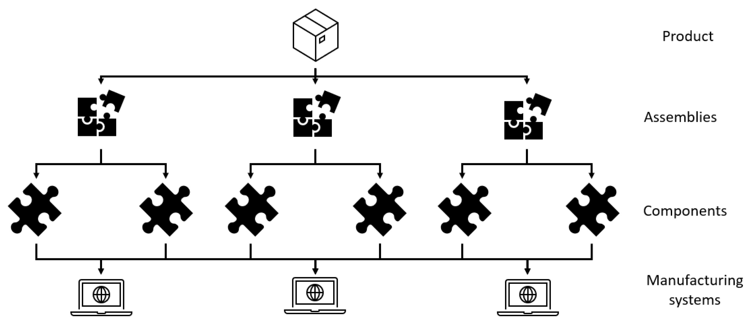 Sustainability 15 03028 g008