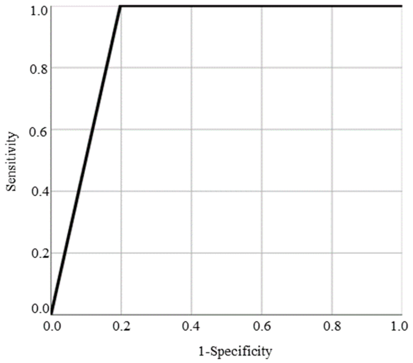 Sustainability 15 03031 g001 Sustainability 15 03031 g001