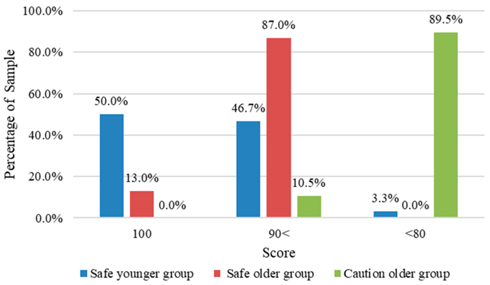 Sustainability 15 03031 g002 Sustainability 15 03031 g002