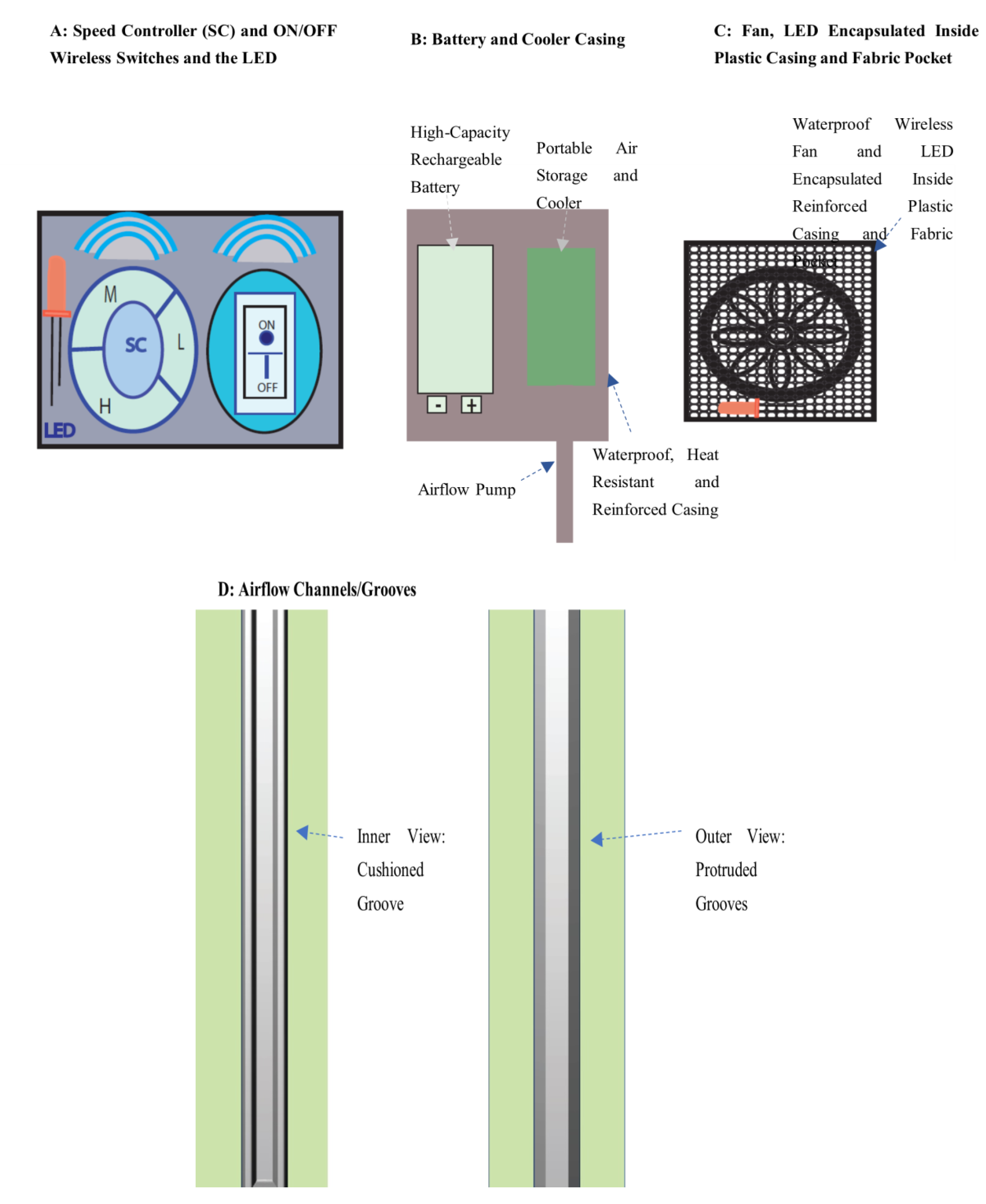 Sustainability 15 03033 g008 Sustainability 15 03033 g008
