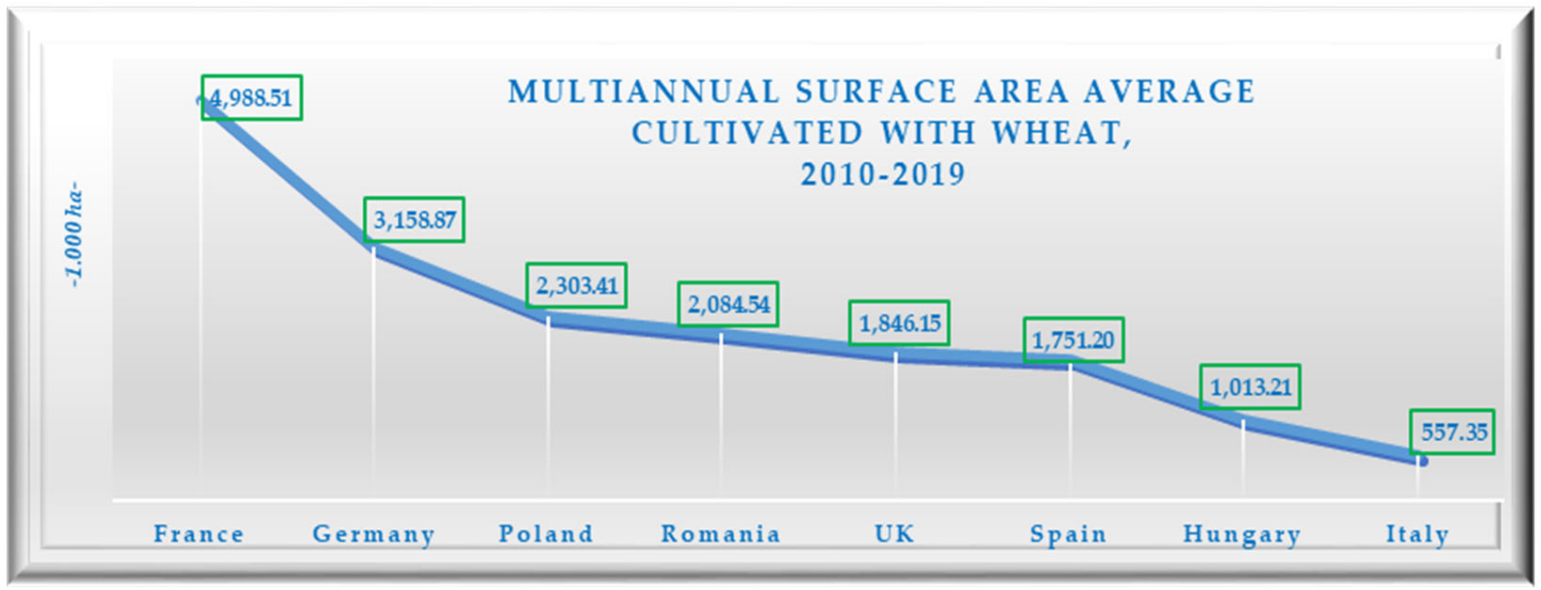 Sustainability 15 03038 g001