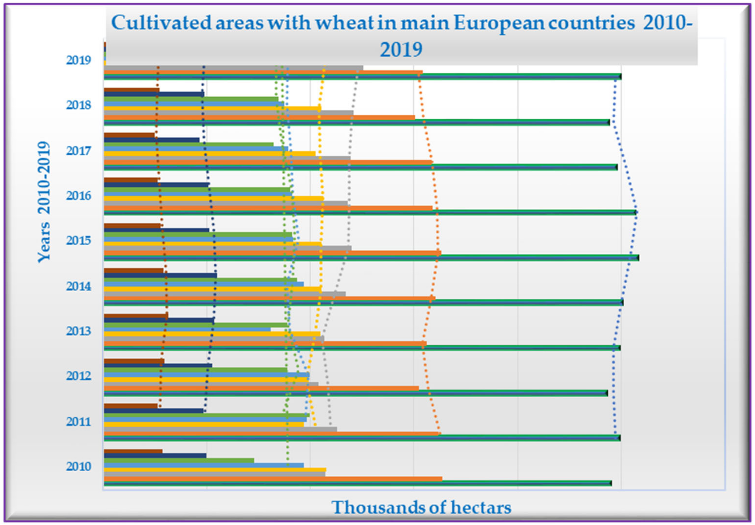 Sustainability 15 03038 g002