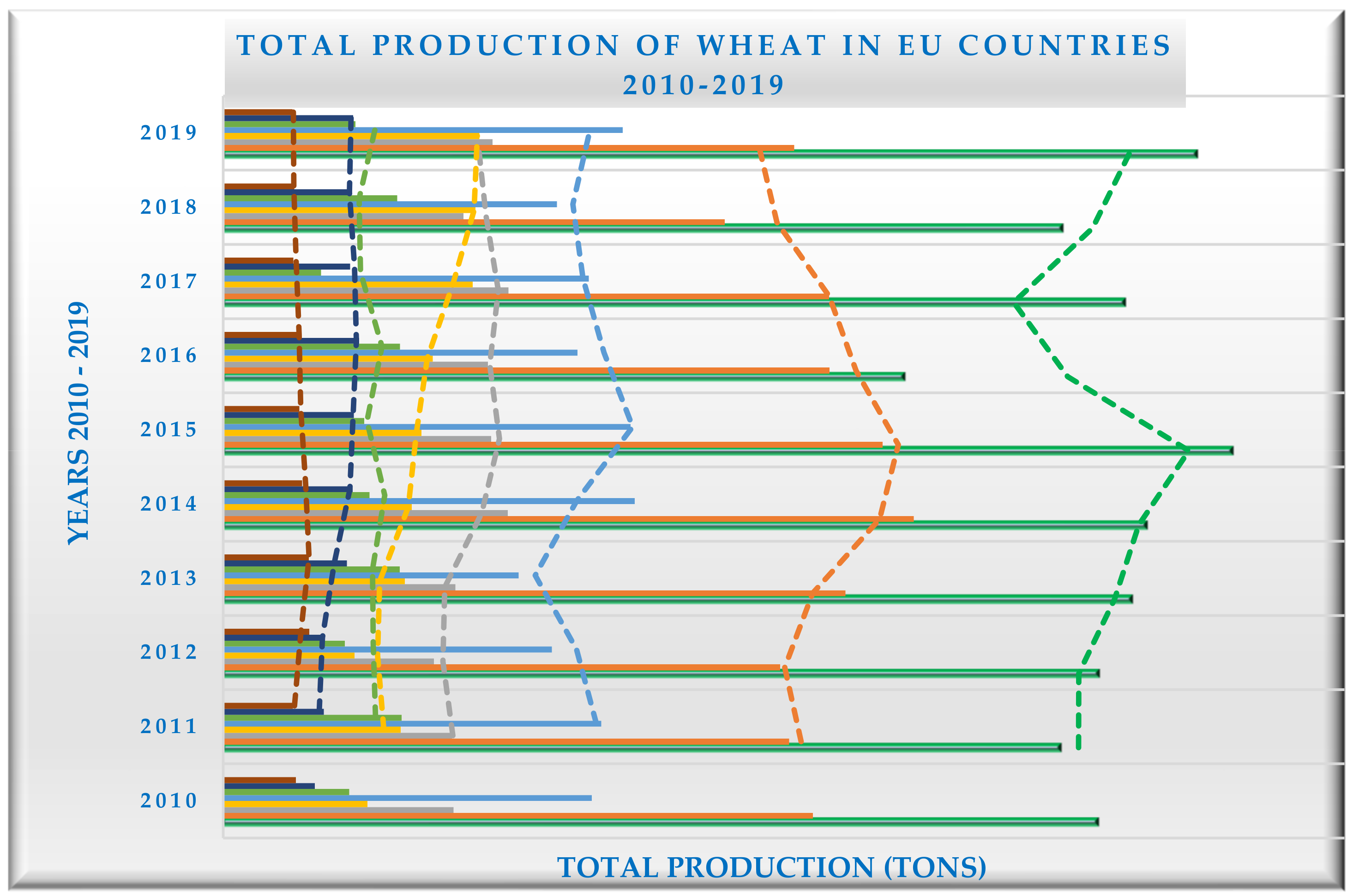 Sustainability 15 03038 g003