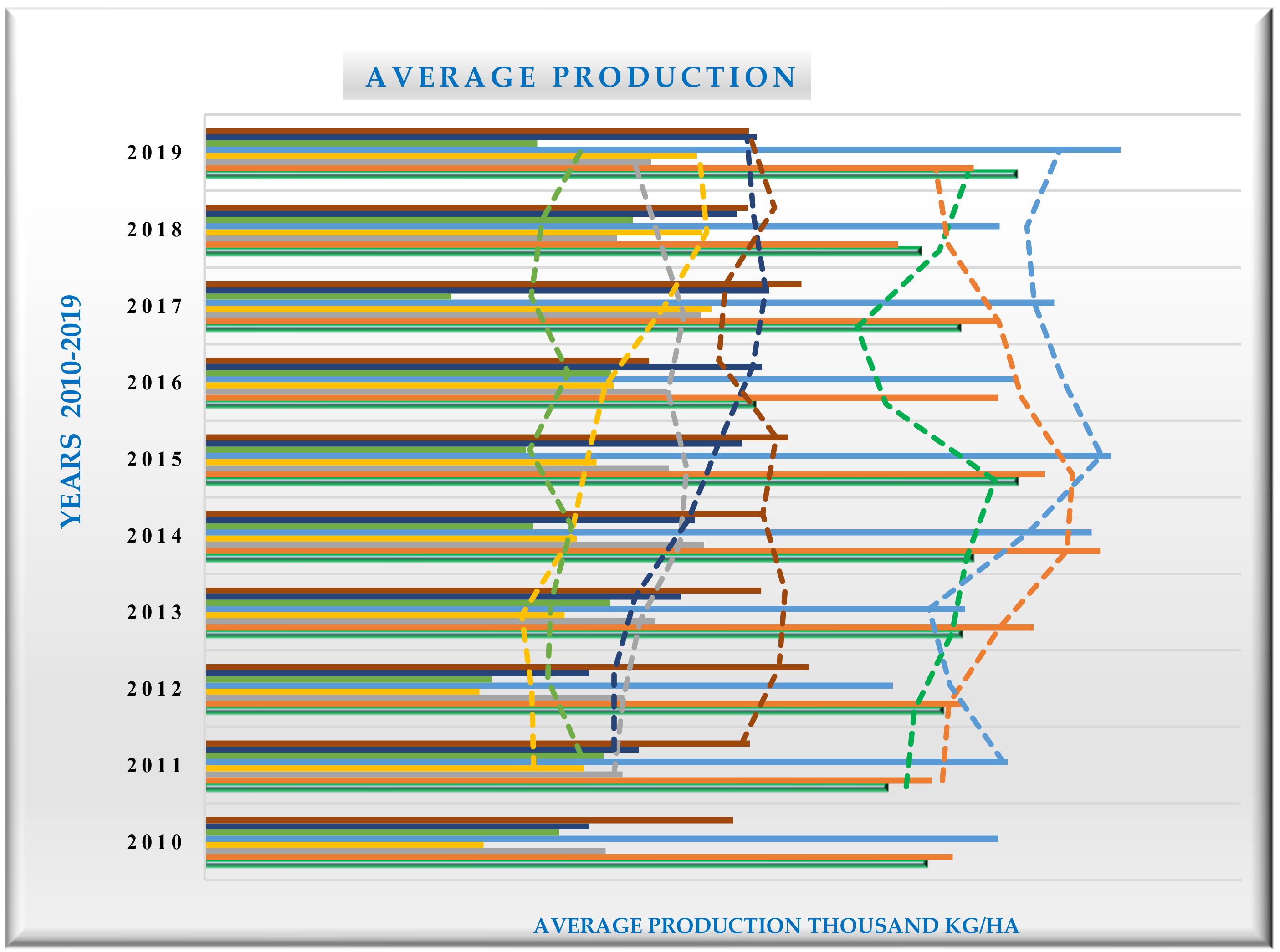 Sustainability 15 03038 g004