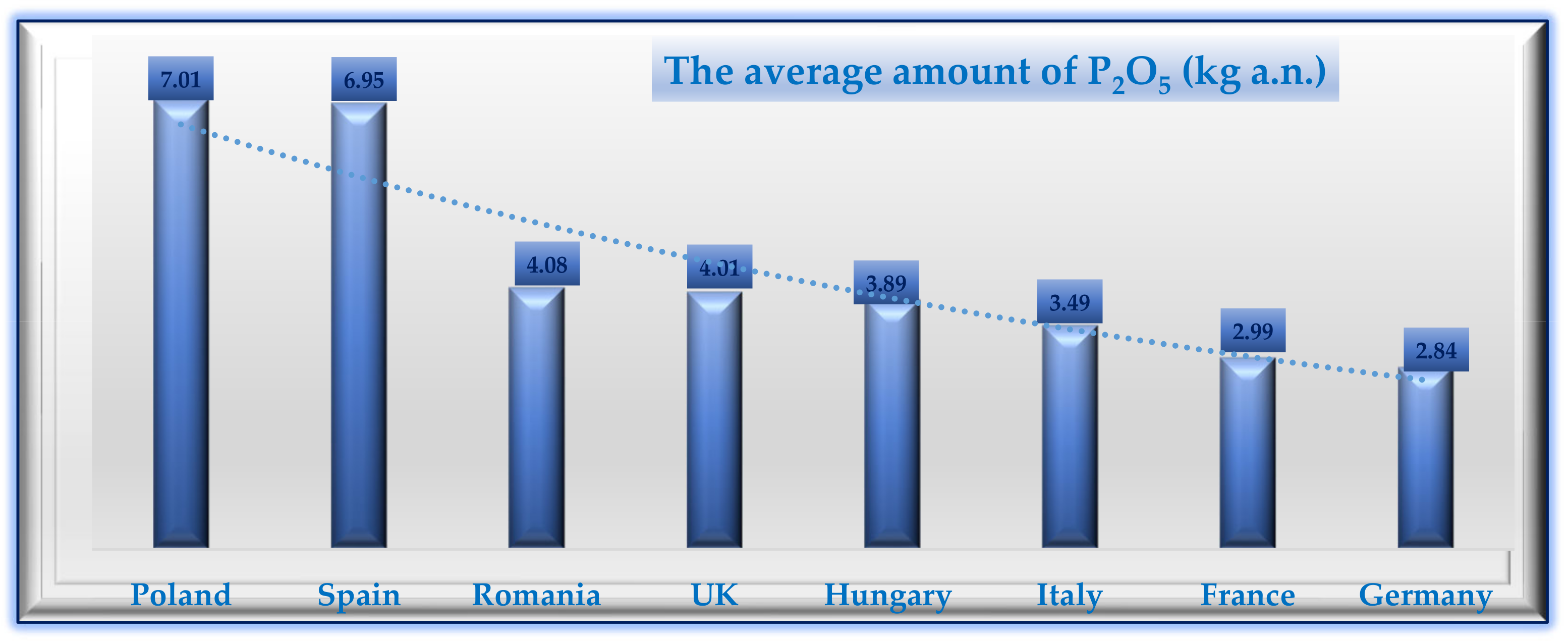 Sustainability 15 03038 g007