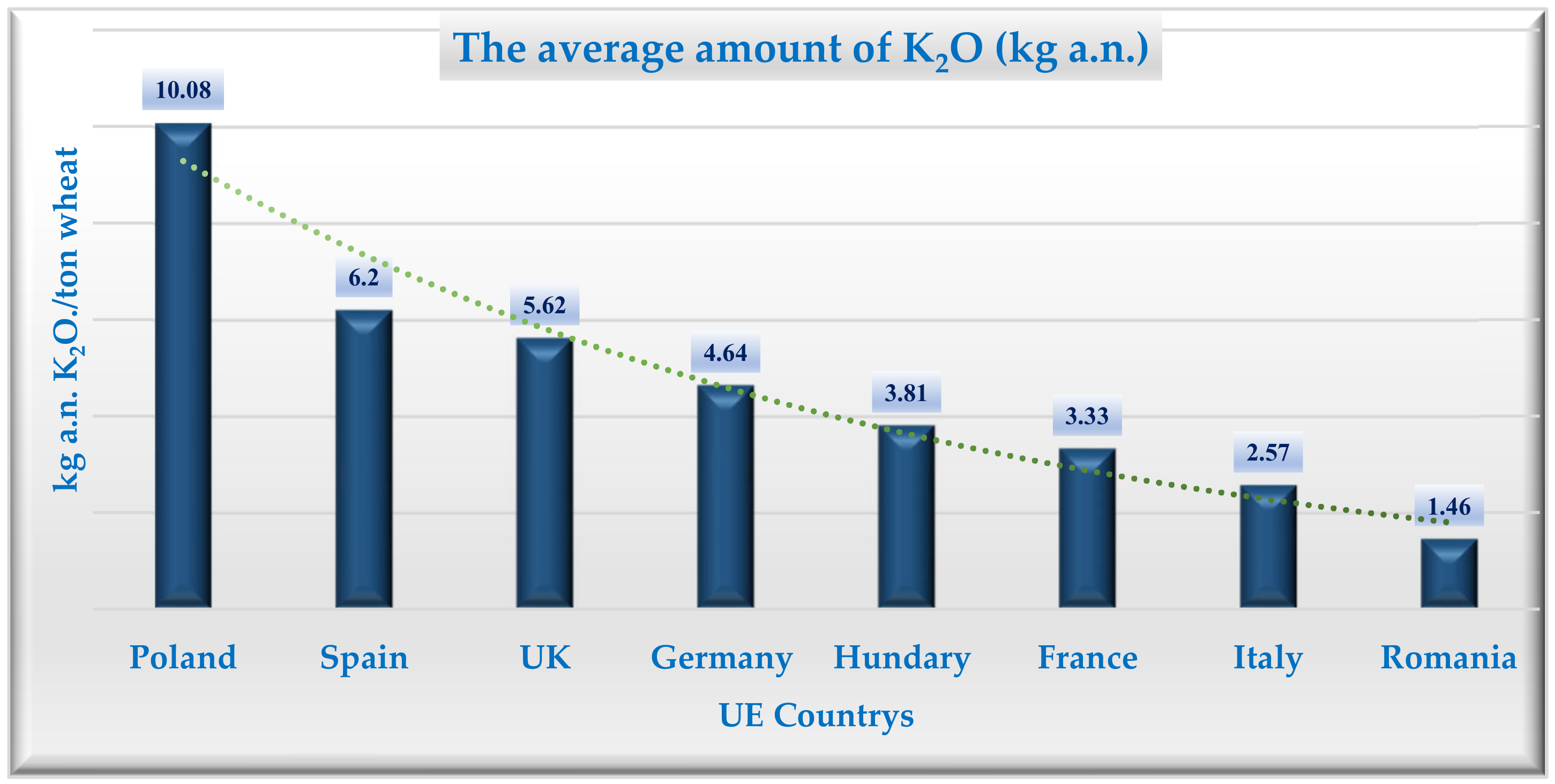 Sustainability 15 03038 g009
