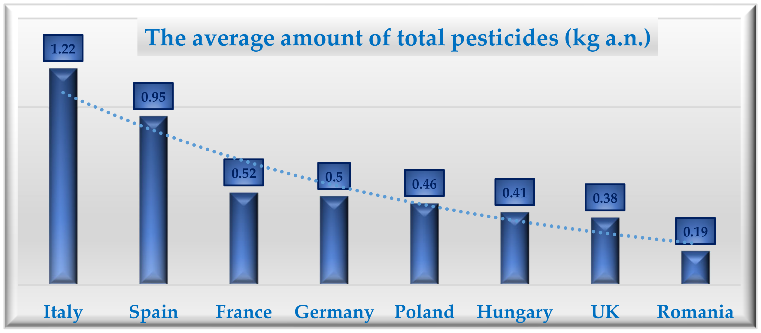 Sustainability 15 03038 g011